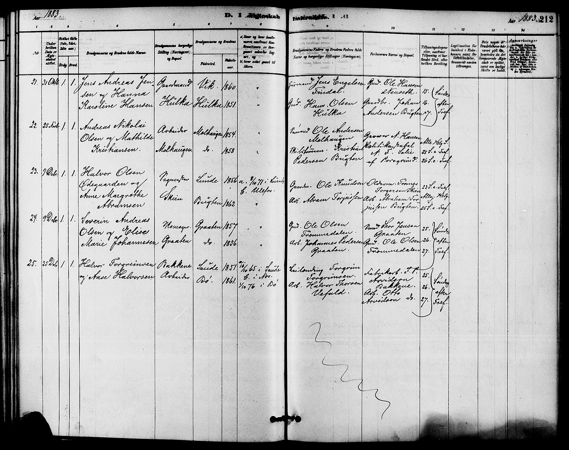 Solum kirkebøker, AV/SAKO-A-306/F/Fa/L0009: Parish register (official) no. I 9, 1877-1887, p. 212