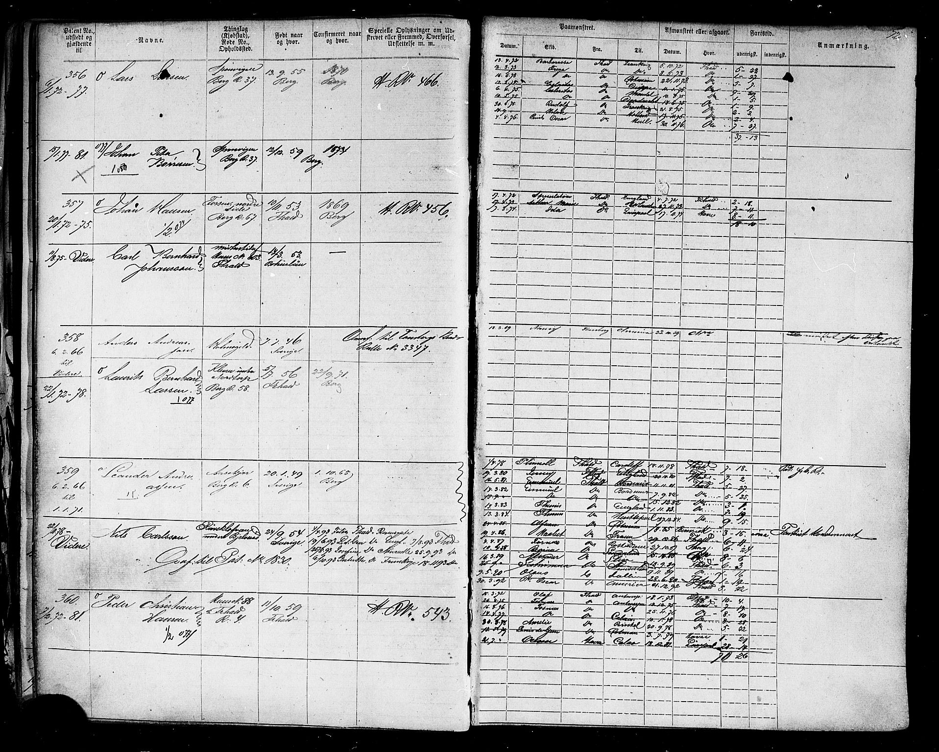 Halden mønstringskontor, AV/SAO-A-10569a/F/Fc/Fca/L0004: Annotasjonsrulle, 1868-1875, p. 76