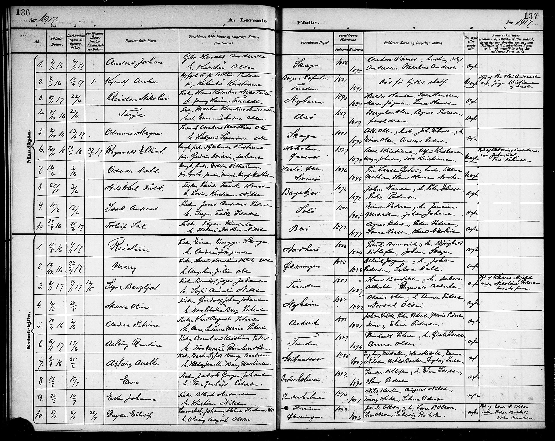 Ministerialprotokoller, klokkerbøker og fødselsregistre - Nordland, SAT/A-1459/834/L0516: Parish register (copy) no. 834C06, 1902-1918, p. 136-137