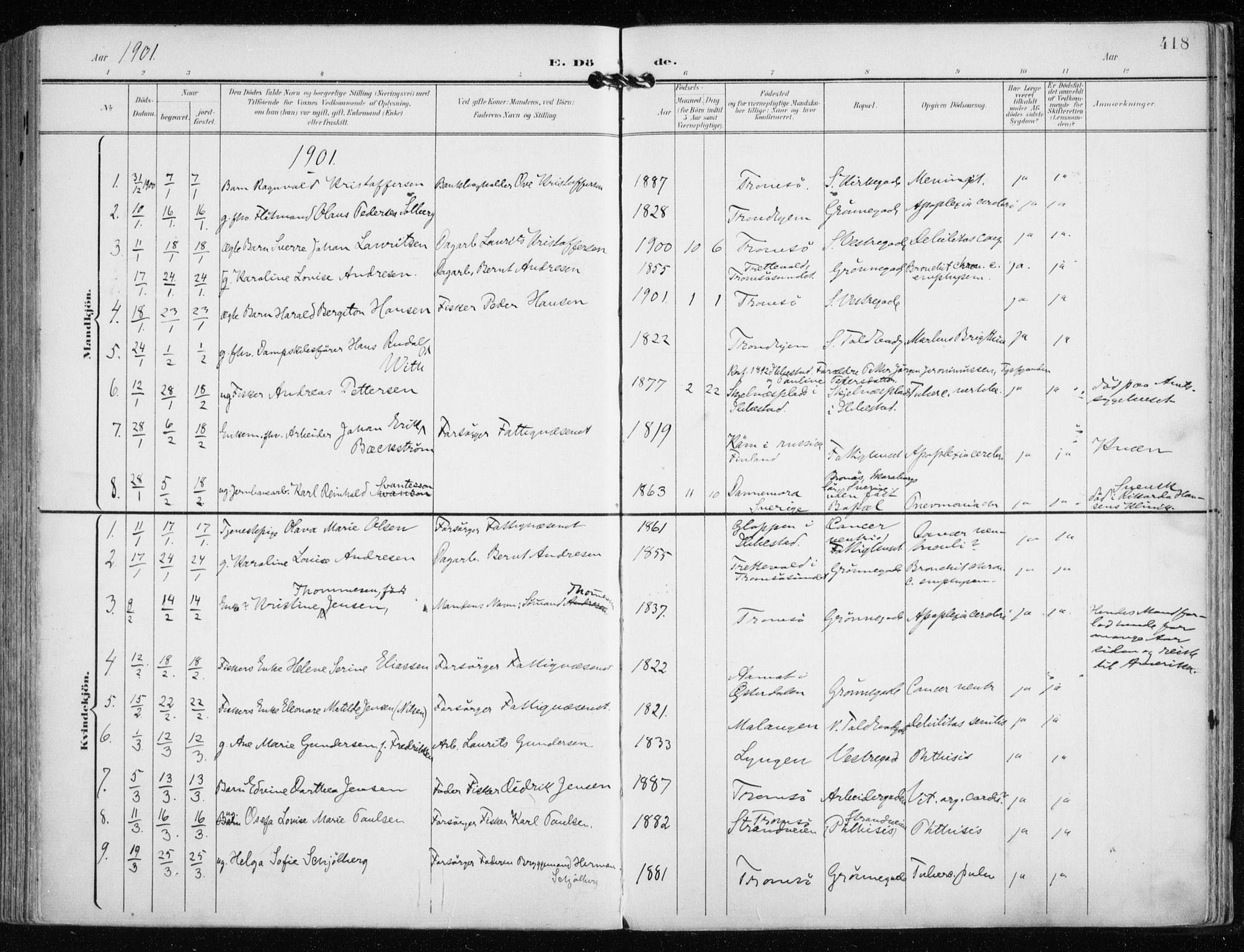 Tromsø sokneprestkontor/stiftsprosti/domprosti, AV/SATØ-S-1343/G/Ga/L0016kirke: Parish register (official) no. 16, 1899-1906, p. 418