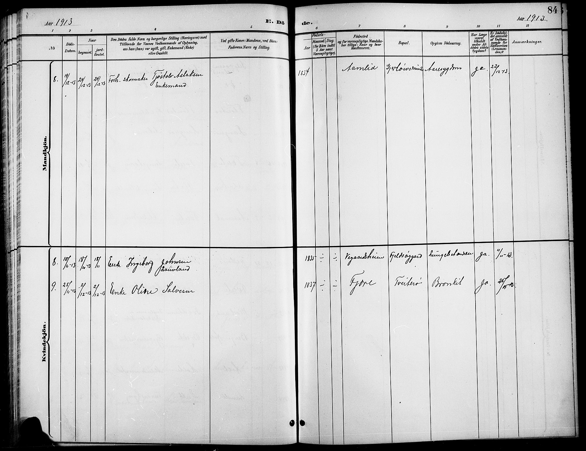 Austre Moland sokneprestkontor, SAK/1111-0001/F/Fb/Fba/L0004: Parish register (copy) no. B 4a, 1897-1913, p. 84