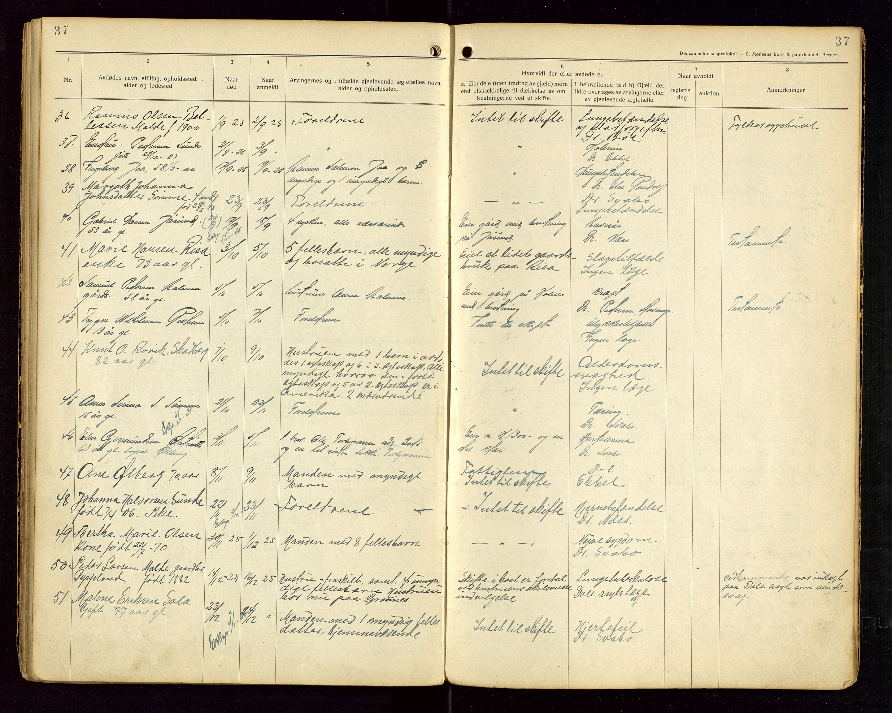 Håland lensmannskontor, AV/SAST-A-100100/Gga/L0002: "Dødsanmeldelser fra 6/9 1916 til 1926 i Haaland", 1916-1926, p. 37