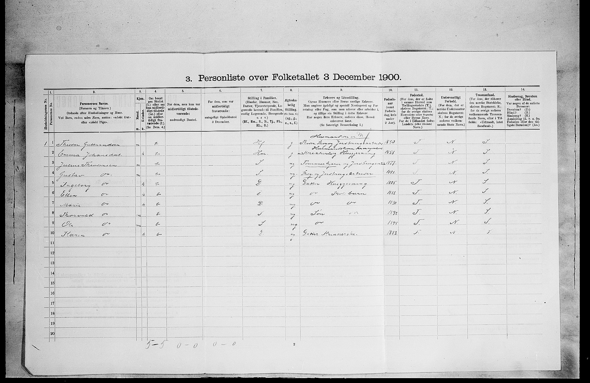 SAH, 1900 census for Grue, 1900, p. 1610