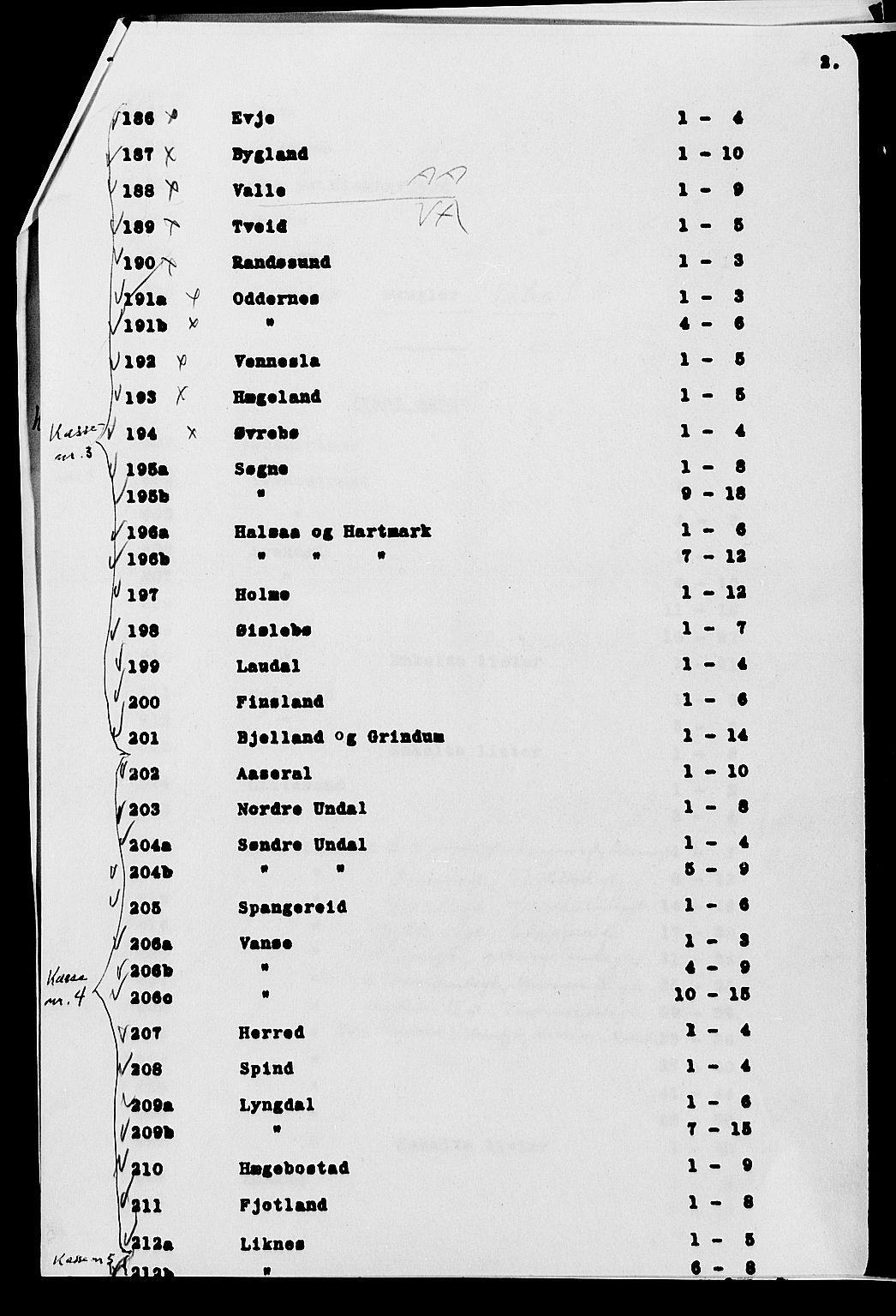 SAK, 1900 census for Søgne, 1900, p. 64