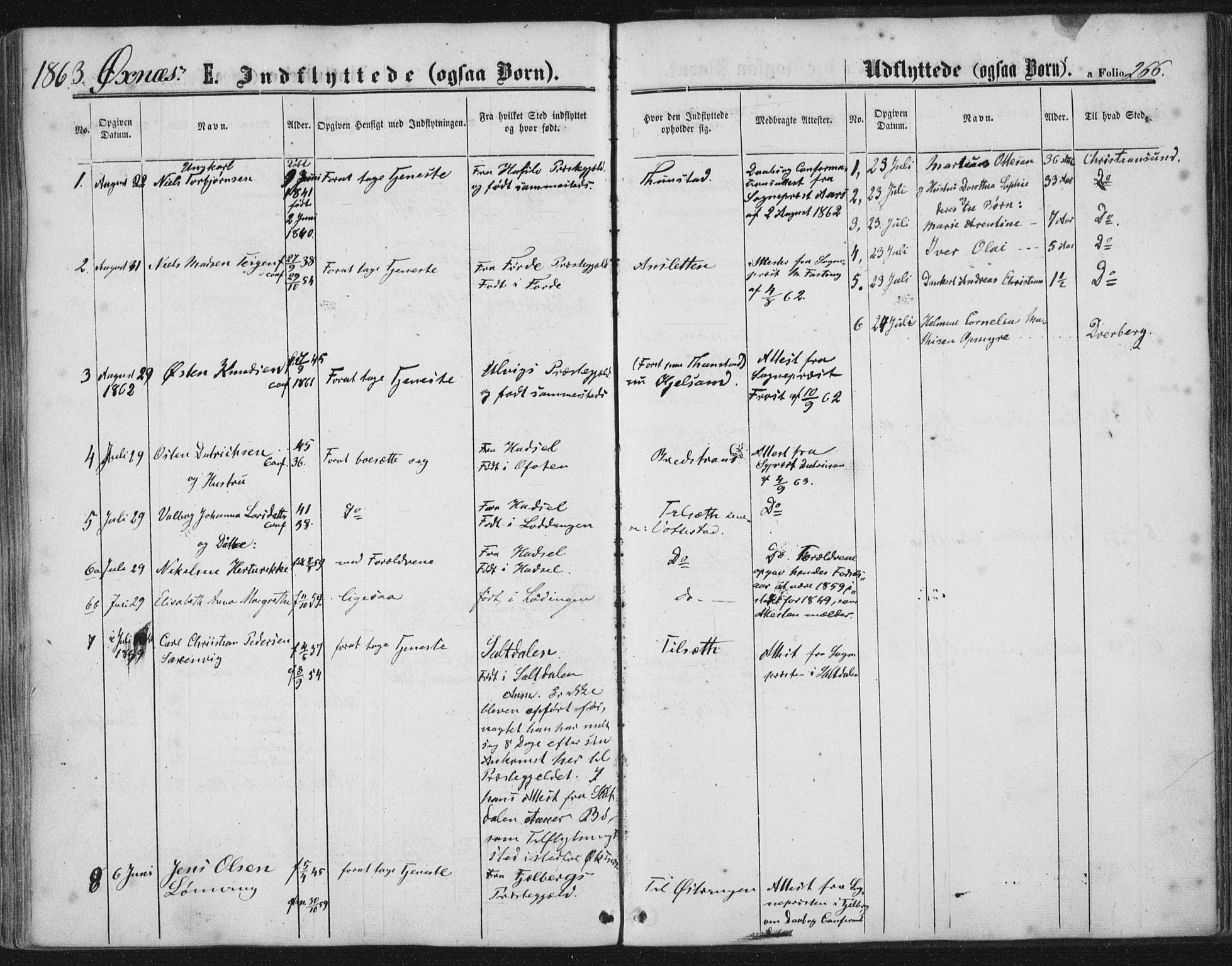 Ministerialprotokoller, klokkerbøker og fødselsregistre - Nordland, AV/SAT-A-1459/893/L1333: Parish register (official) no. 893A06, 1858-1866, p. 266