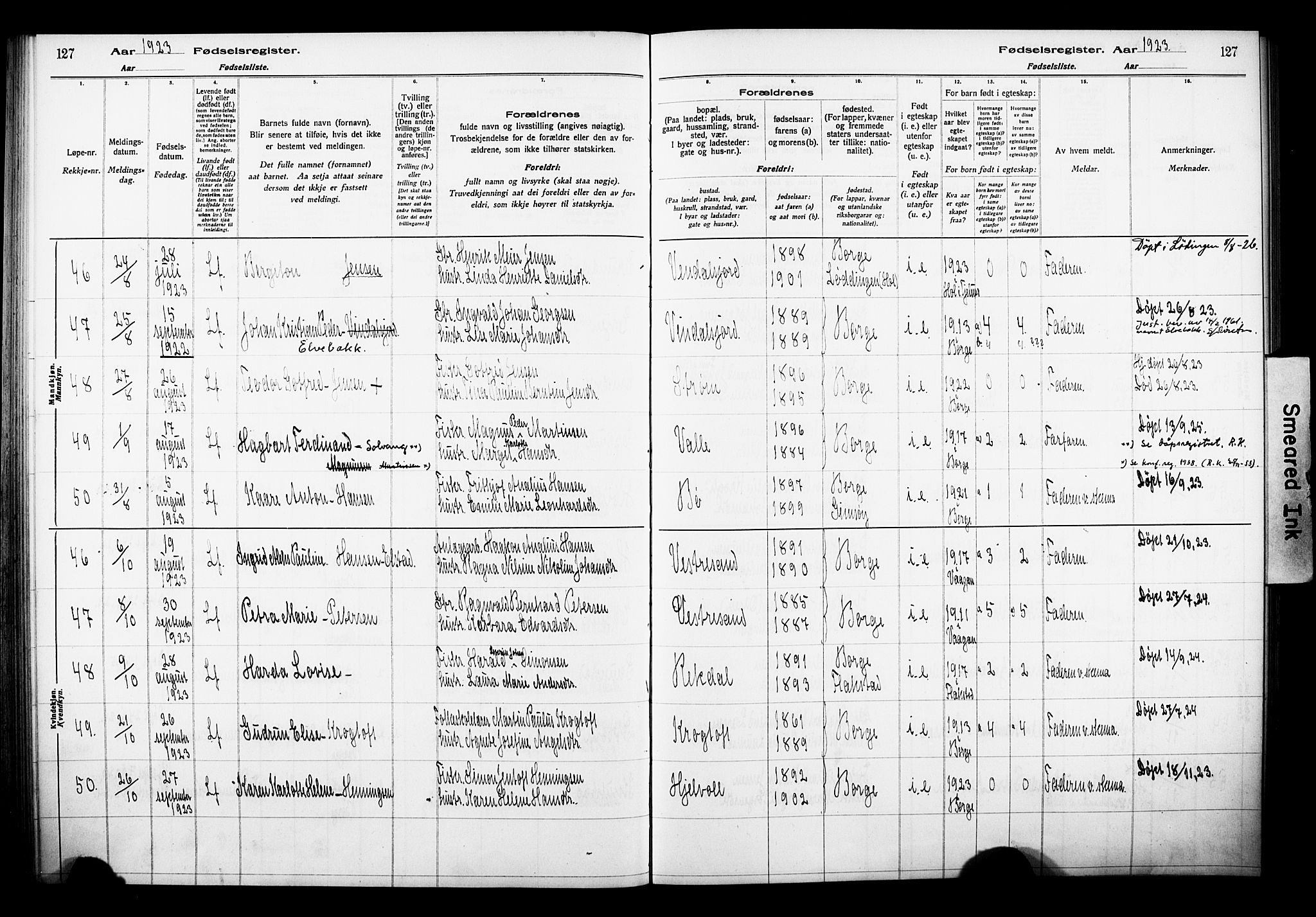 Ministerialprotokoller, klokkerbøker og fødselsregistre - Nordland, AV/SAT-A-1459/880/L1145: Birth register no. 880.II.4.1, 1916-1929, p. 127