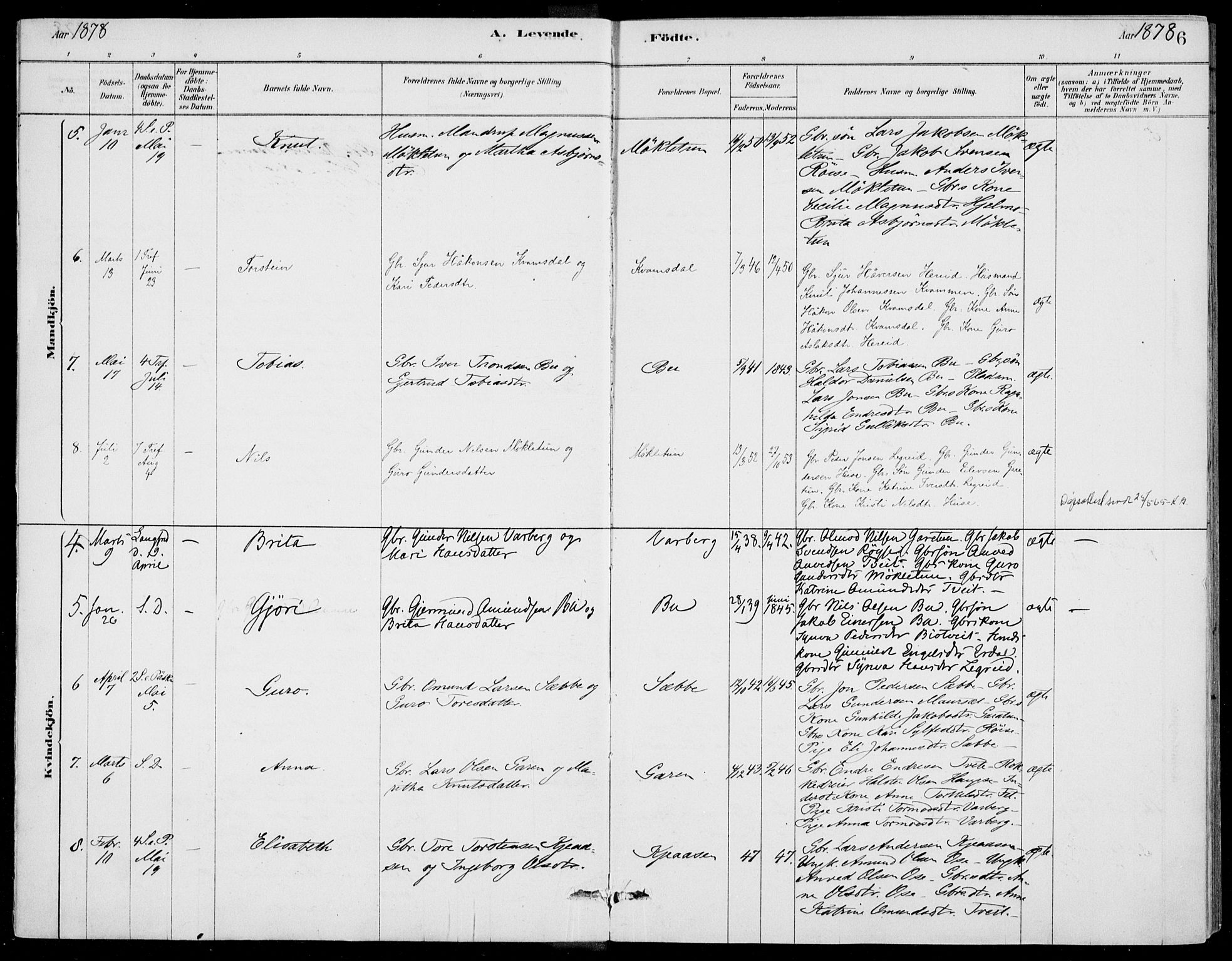 Ulvik sokneprestembete, AV/SAB-A-78801/H/Haa: Parish register (official) no. D  1, 1878-1903, p. 6