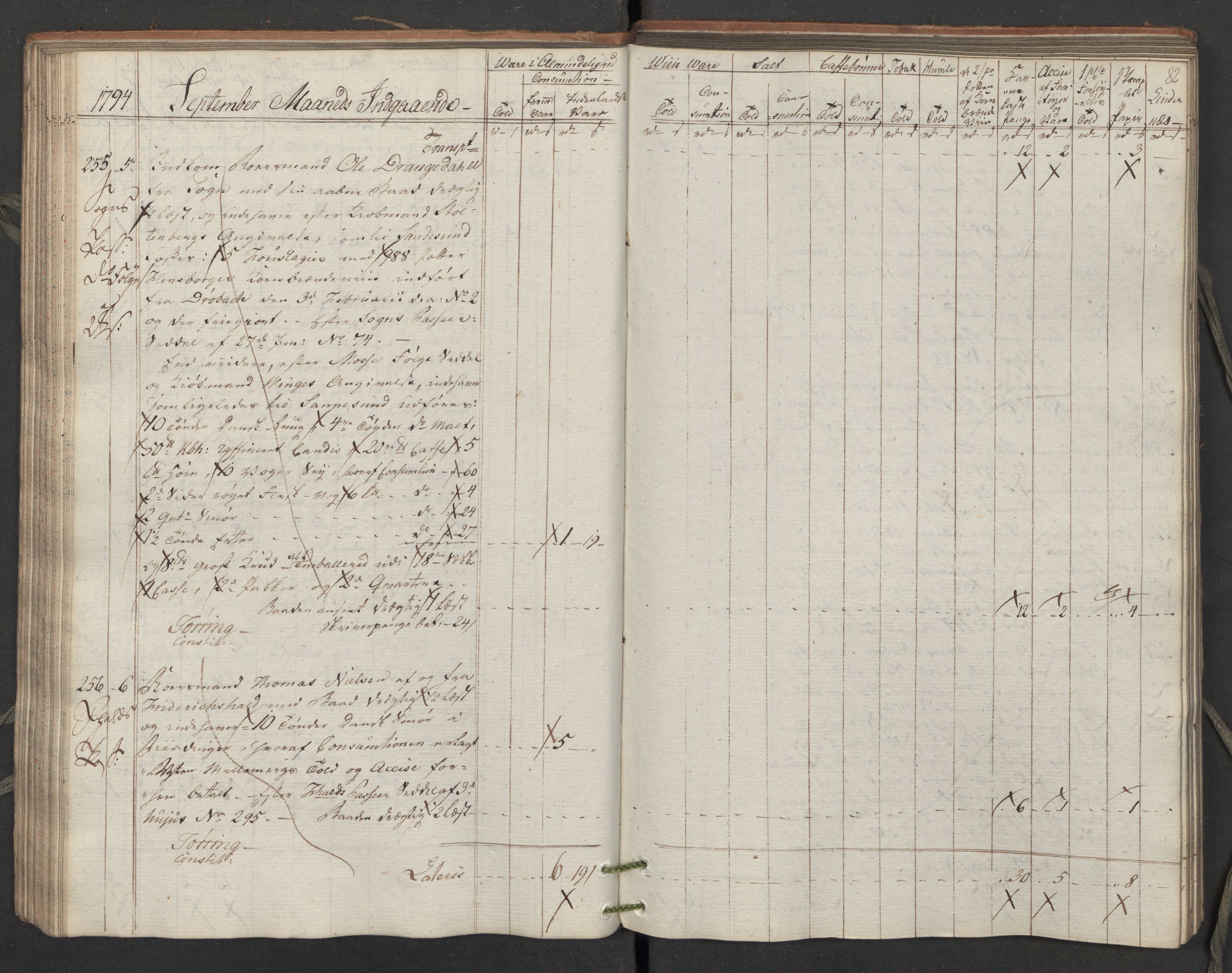 Generaltollkammeret, tollregnskaper, AV/RA-EA-5490/R02/L0115/0001: Tollregnskaper Fredrikstad / Inngående tollbok, 1794, p. 81b-82a