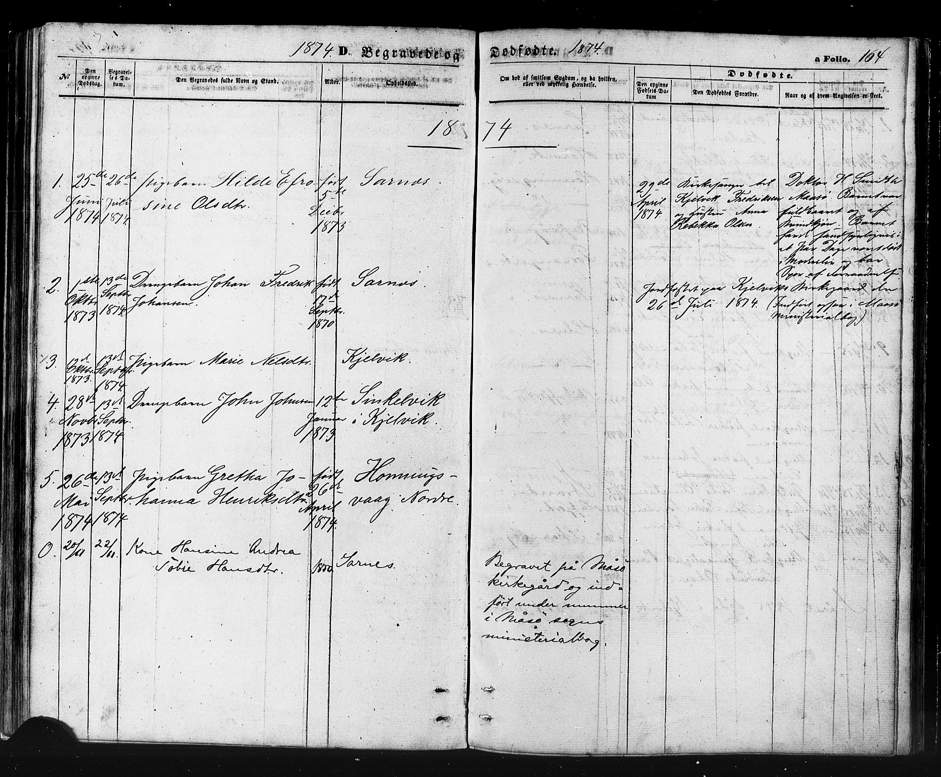 Måsøy sokneprestkontor, SATØ/S-1348/H/Ha/L0006kirke: Parish register (official) no. 6, 1861-1886, p. 164