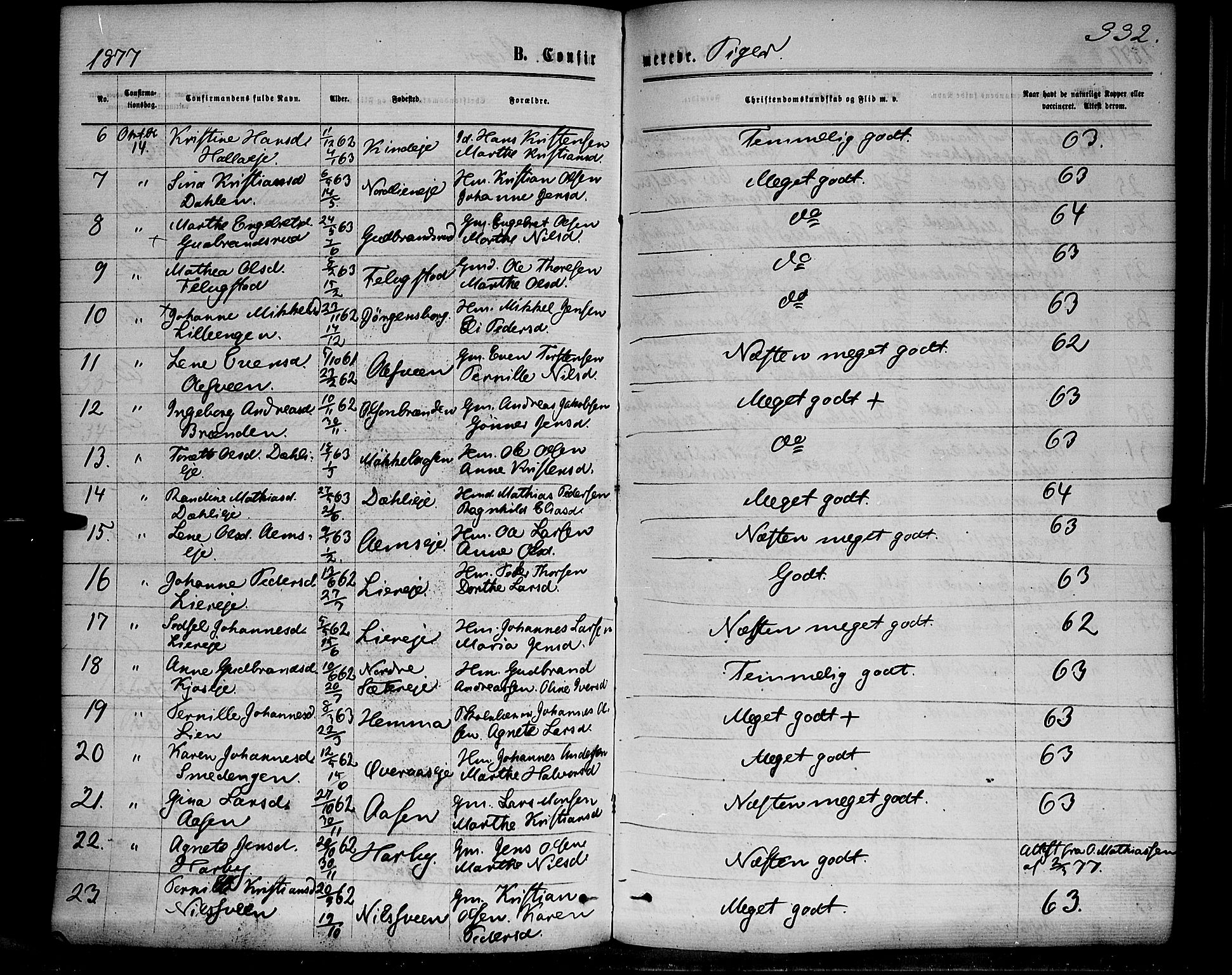 Ringsaker prestekontor, SAH/PREST-014/K/Ka/L0011: Parish register (official) no. 11, 1870-1878, p. 332