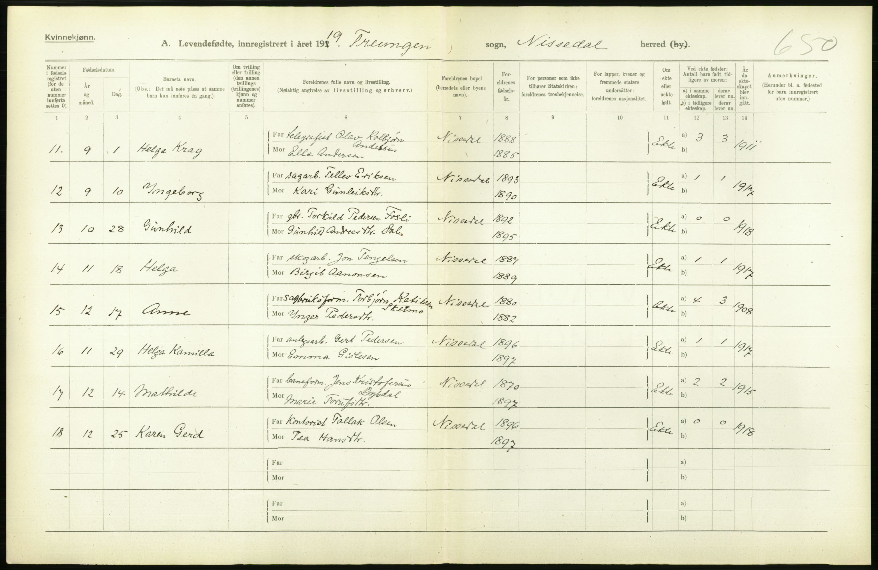 Statistisk sentralbyrå, Sosiodemografiske emner, Befolkning, RA/S-2228/D/Df/Dfb/Dfbi/L0021: Telemark fylke: Levendefødte menn og kvinner. Bygder., 1919, p. 34