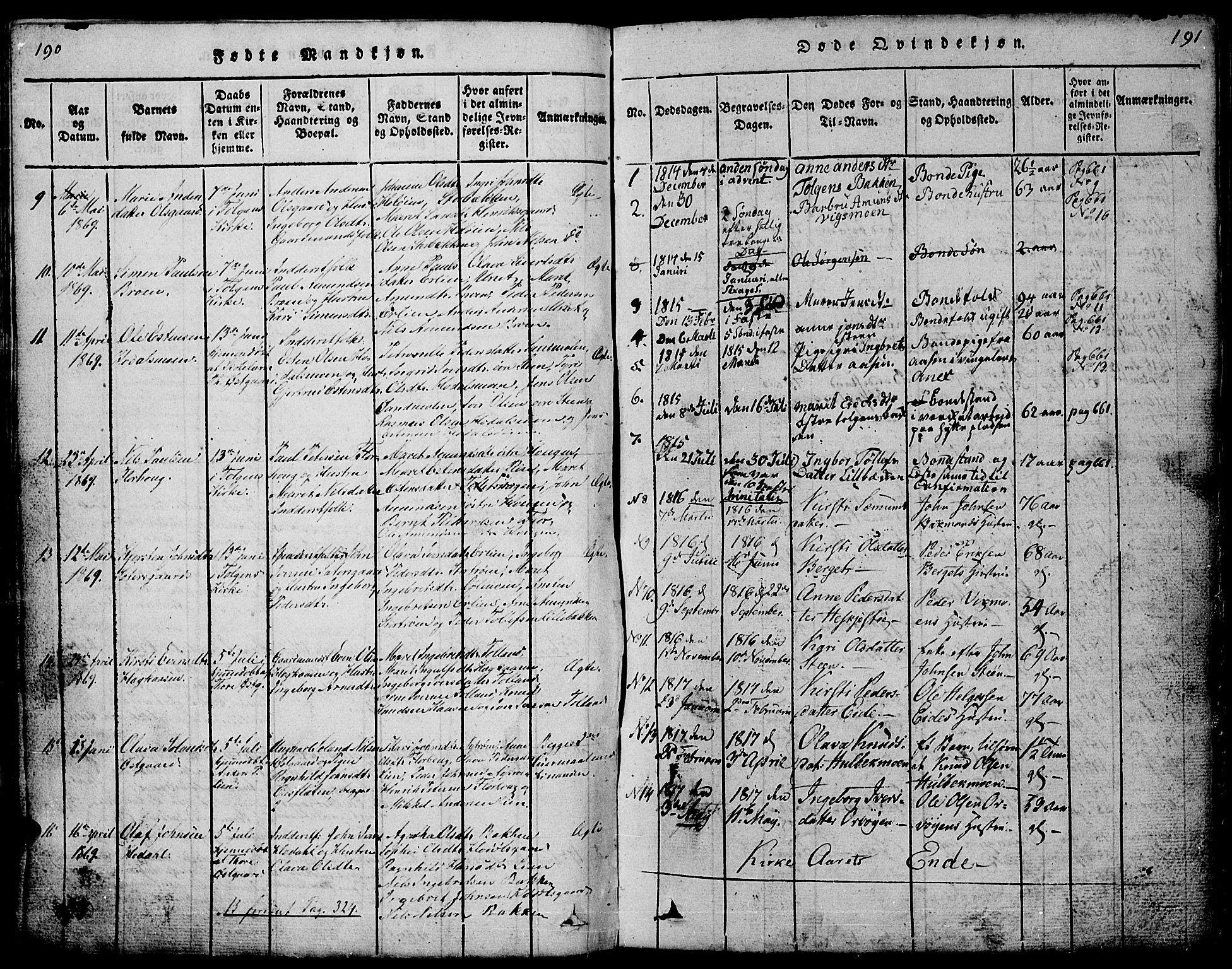 Tolga prestekontor, SAH/PREST-062/L/L0001: Parish register (copy) no. 1, 1814-1877, p. 190-191