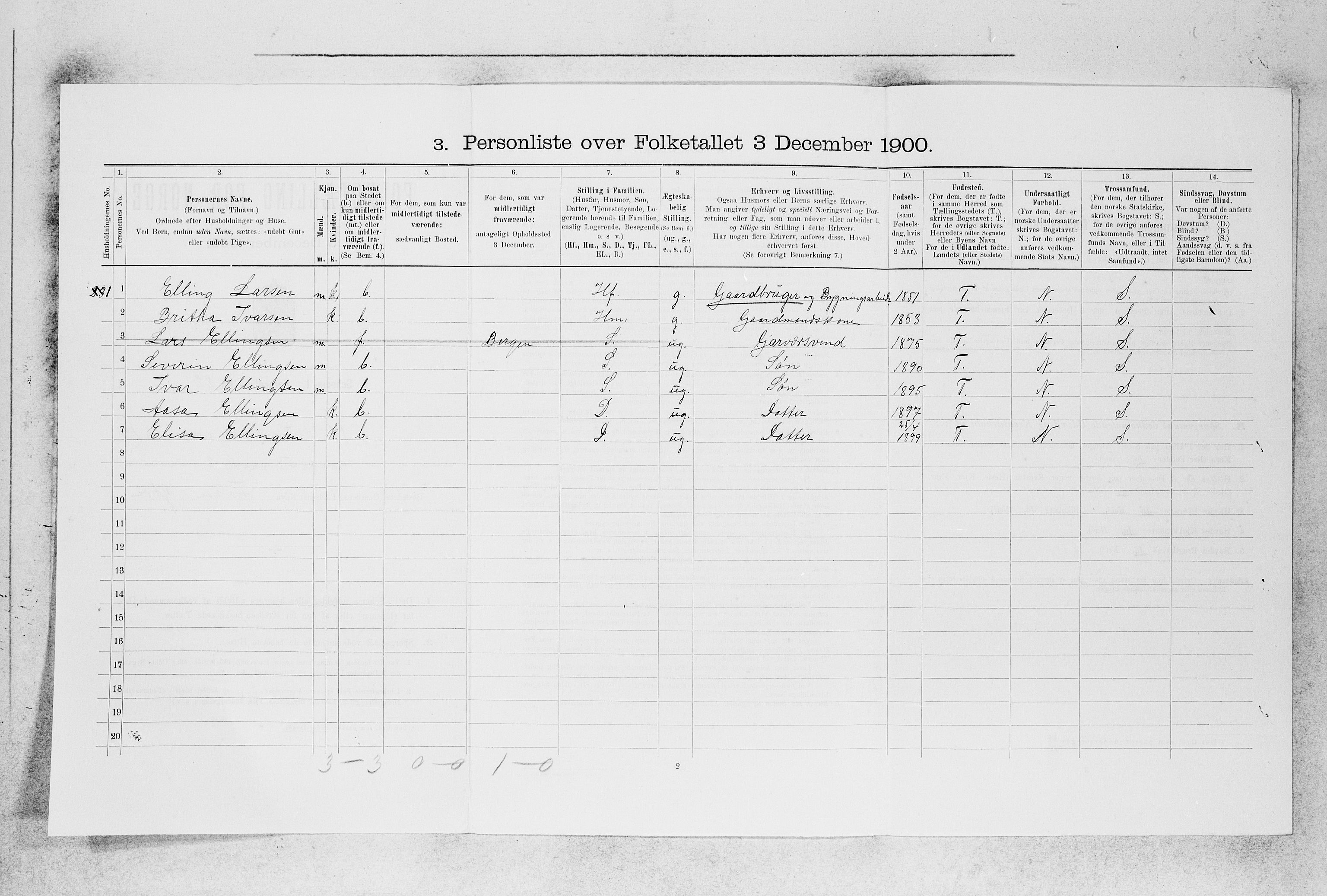 SAB, 1900 census for Alversund, 1900, p. 752