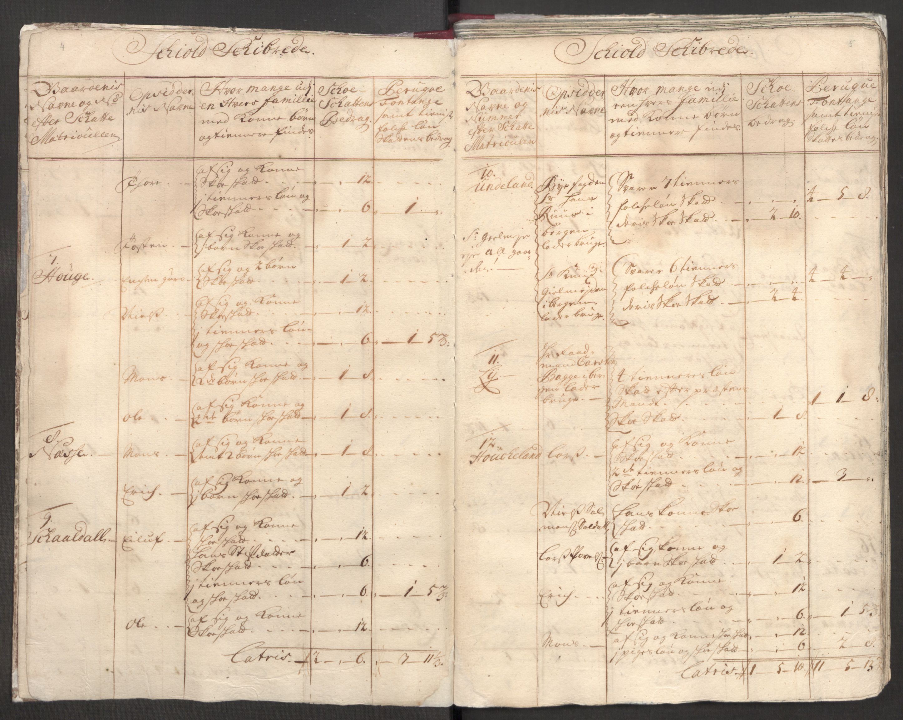 Rentekammeret inntil 1814, Reviderte regnskaper, Fogderegnskap, AV/RA-EA-4092/R51/L3193: Fogderegnskap Nordhordland og Voss, 1711, p. 6