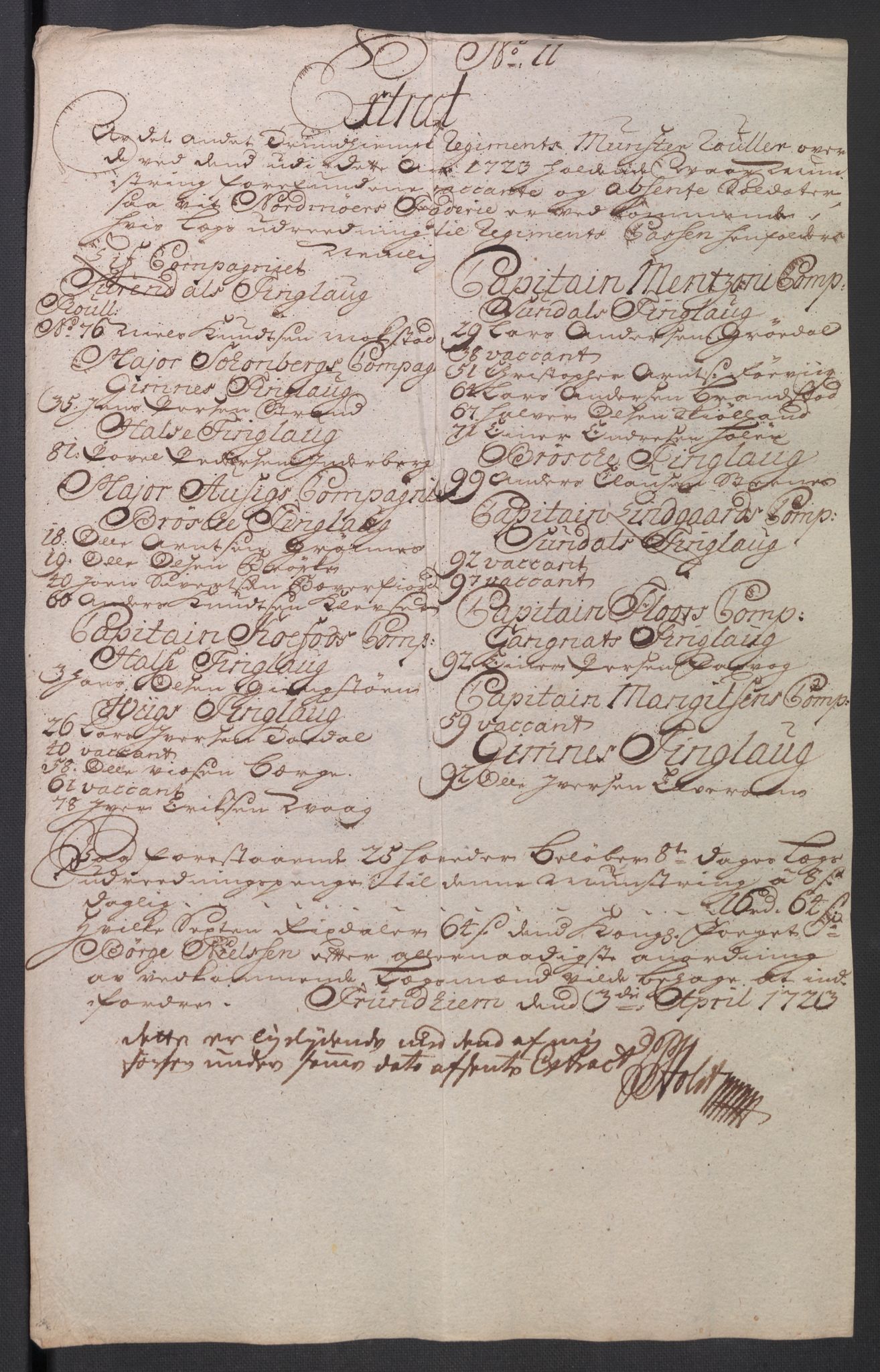 Rentekammeret inntil 1814, Reviderte regnskaper, Fogderegnskap, AV/RA-EA-4092/R56/L3756: Fogderegnskap Nordmøre, 1723, p. 128