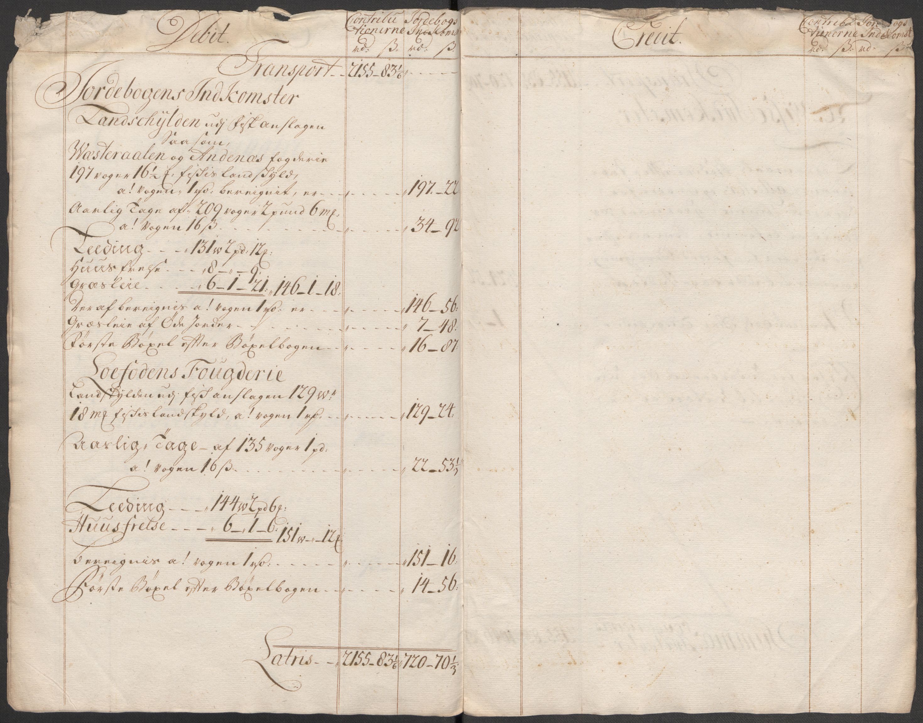 Rentekammeret inntil 1814, Reviderte regnskaper, Fogderegnskap, AV/RA-EA-4092/R67/L4684: Fogderegnskap Vesterålen, Andenes og Lofoten, 1718, p. 17