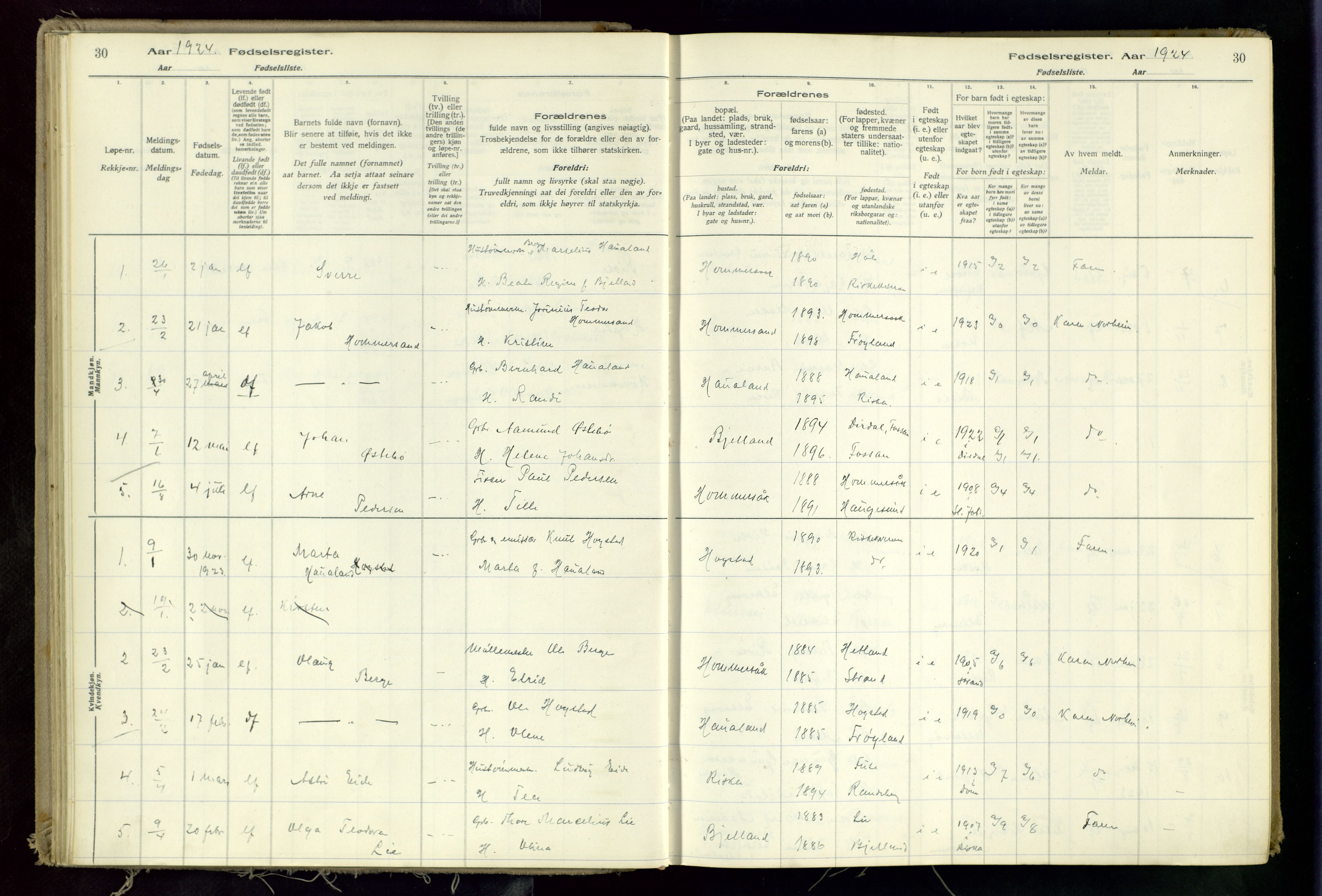 Hetland sokneprestkontor, SAST/A-101826/70/704BA/L0002: Birth register no. 2, 1916-1968, p. 30