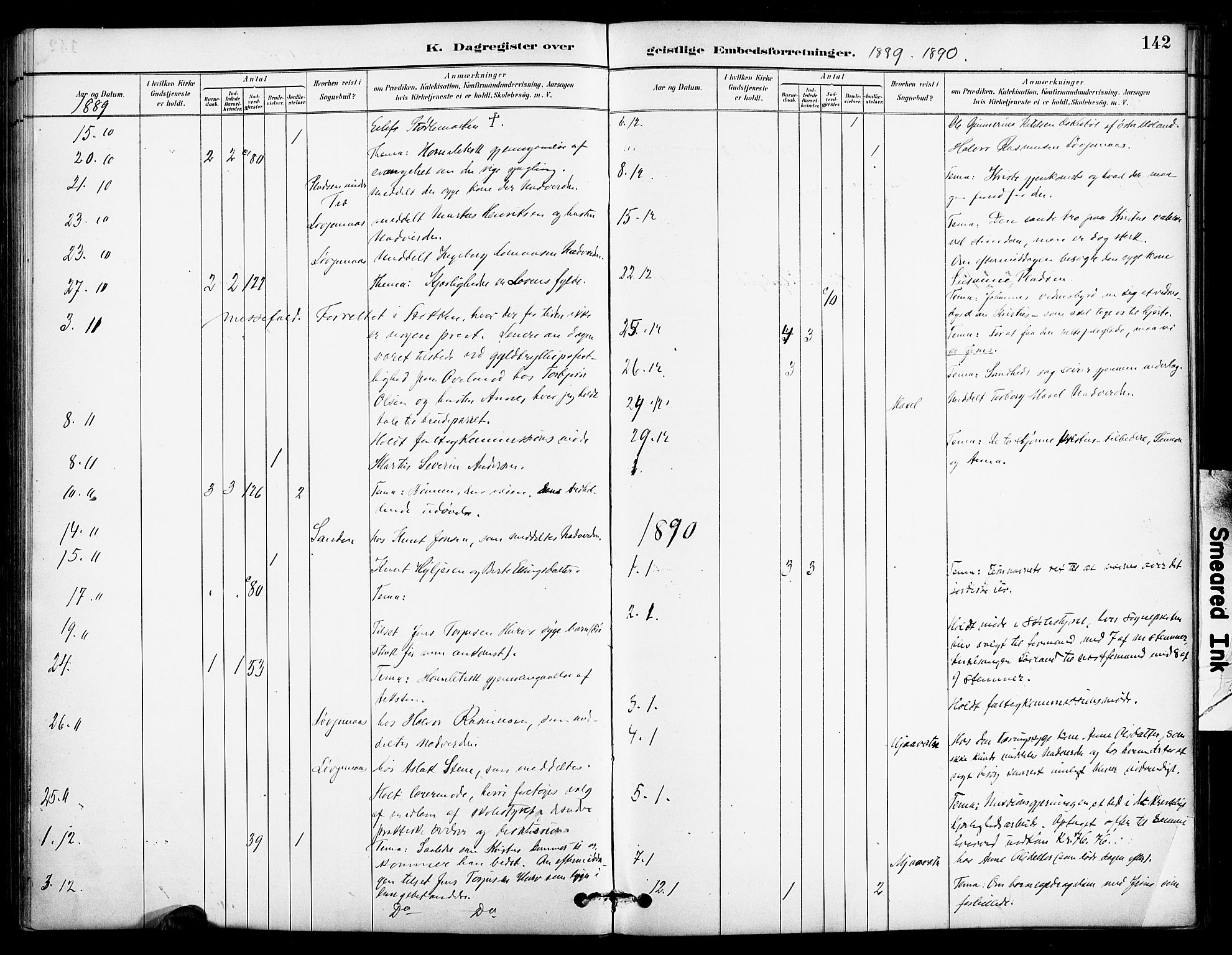 Froland sokneprestkontor, AV/SAK-1111-0013/F/Fa/L0004: Parish register (official) no. A 4, 1882-1906, p. 142