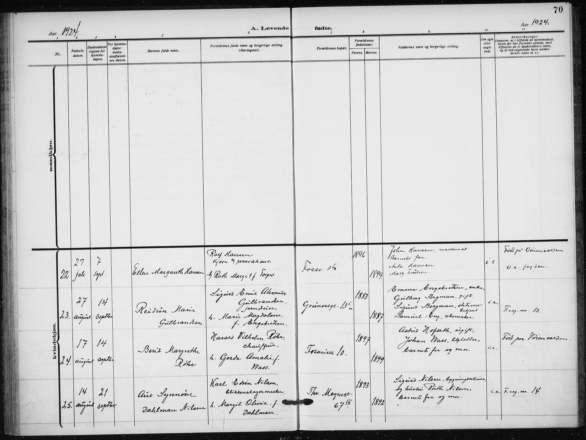 Hauge prestekontor Kirkebøker, AV/SAO-A-10849/F/Fa/L0001: Parish register (official) no. 1, 1917-1938, p. 70