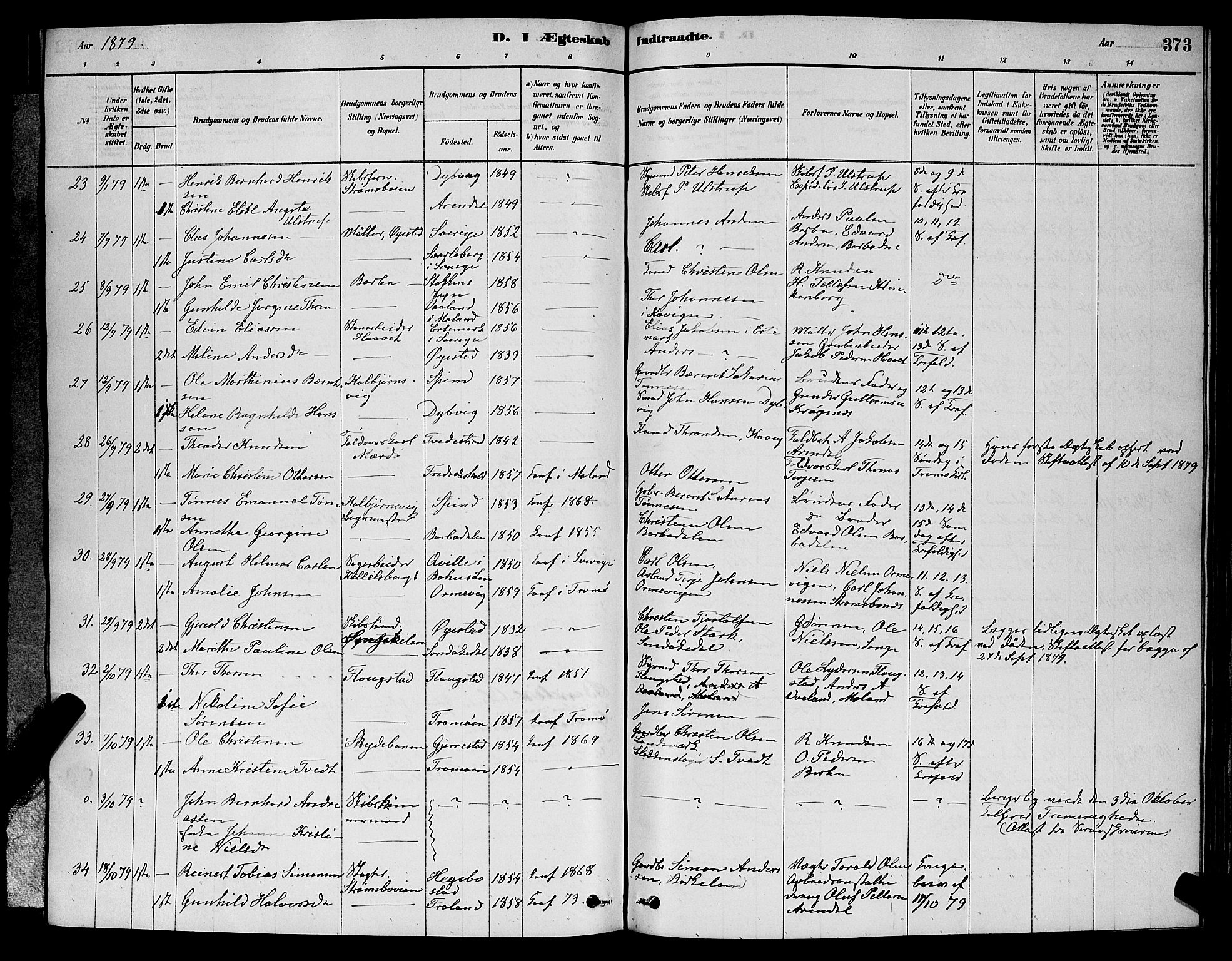 Barbu sokneprestkontor, AV/SAK-1111-0003/F/Fb/L0001: Parish register (copy) no. B 1, 1878-1890, p. 373