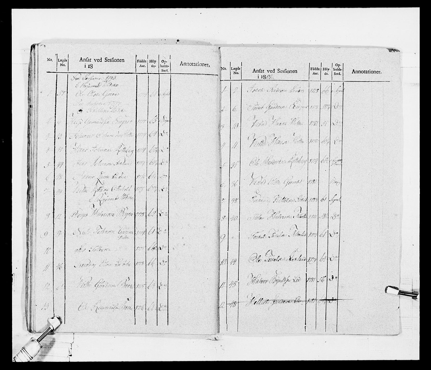 Generalitets- og kommissariatskollegiet, Det kongelige norske kommissariatskollegium, AV/RA-EA-5420/E/Eh/L0115: Telemarkske nasjonale infanteriregiment, 1802-1805, p. 625