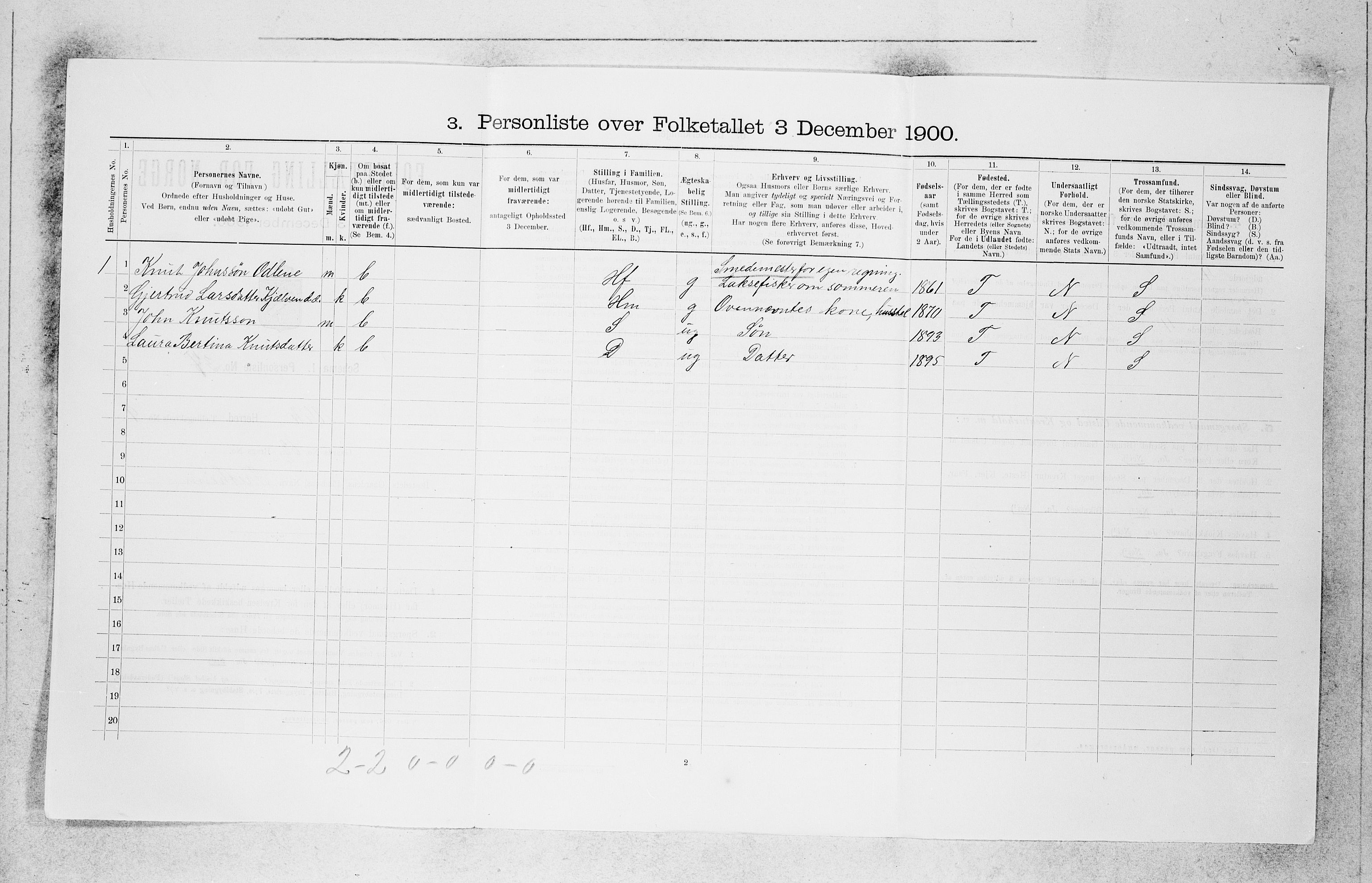 SAB, 1900 census for Vik, 1900, p. 997