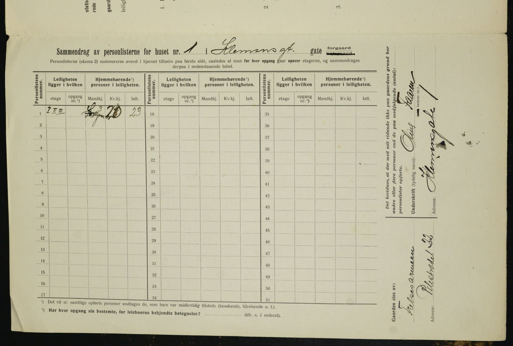 OBA, Municipal Census 1912 for Kristiania, 1912, p. 12672