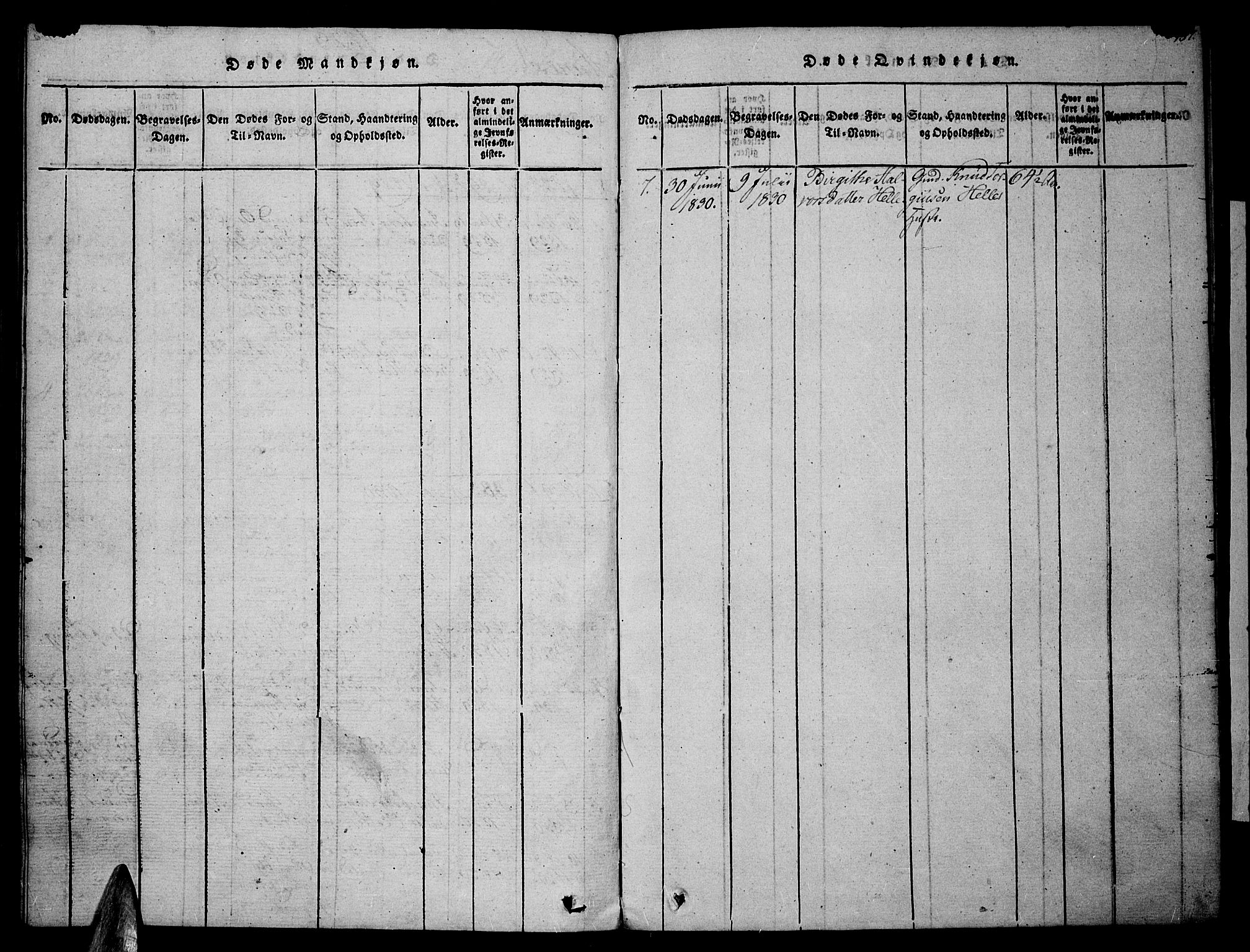 Valle sokneprestkontor, SAK/1111-0044/F/Fa/Fac/L0005: Parish register (official) no. A 5 /2, 1817-1831, p. 157