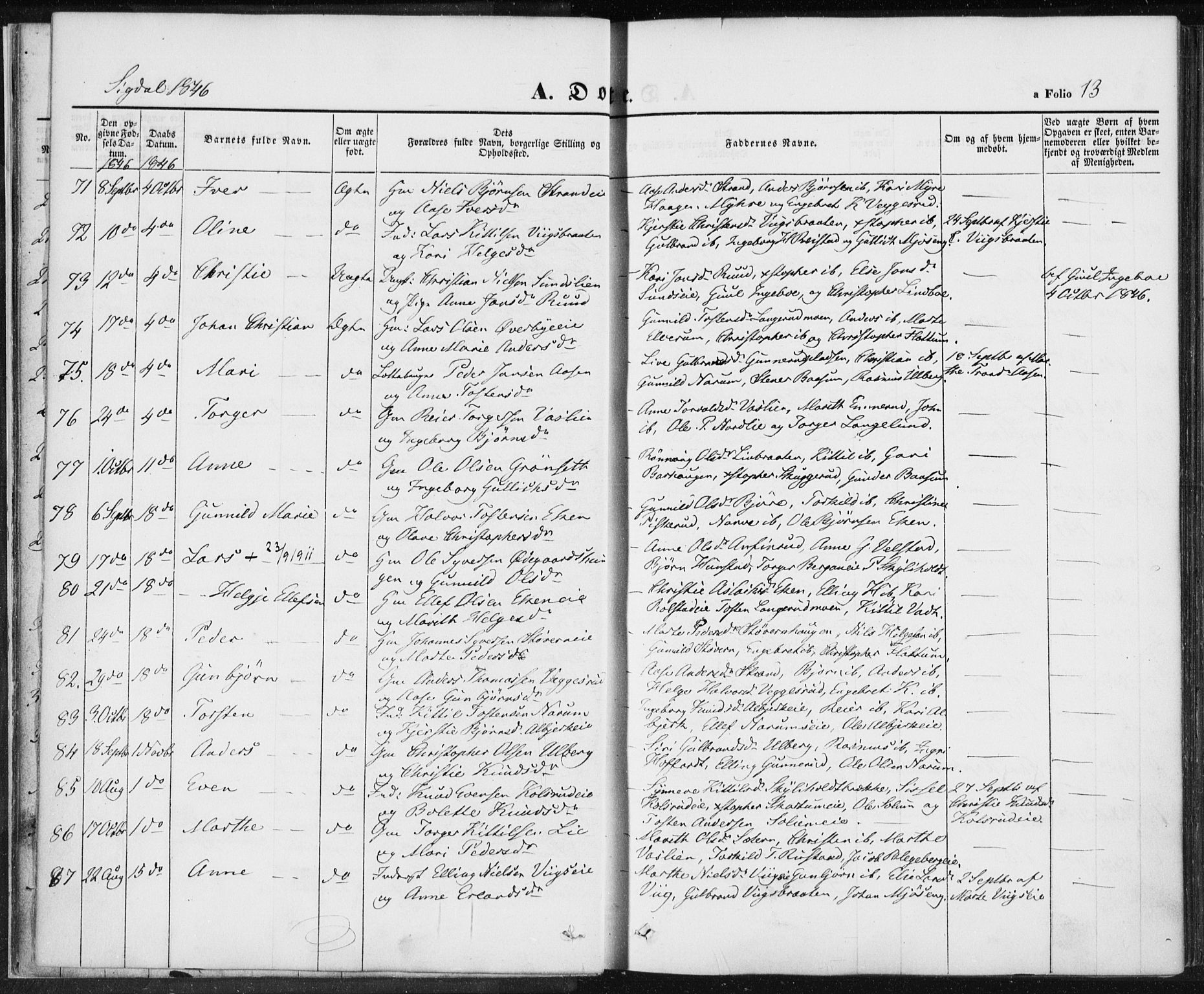 Sigdal kirkebøker, AV/SAKO-A-245/F/Fa/L0007: Parish register (official) no. I 7, 1844-1849, p. 13