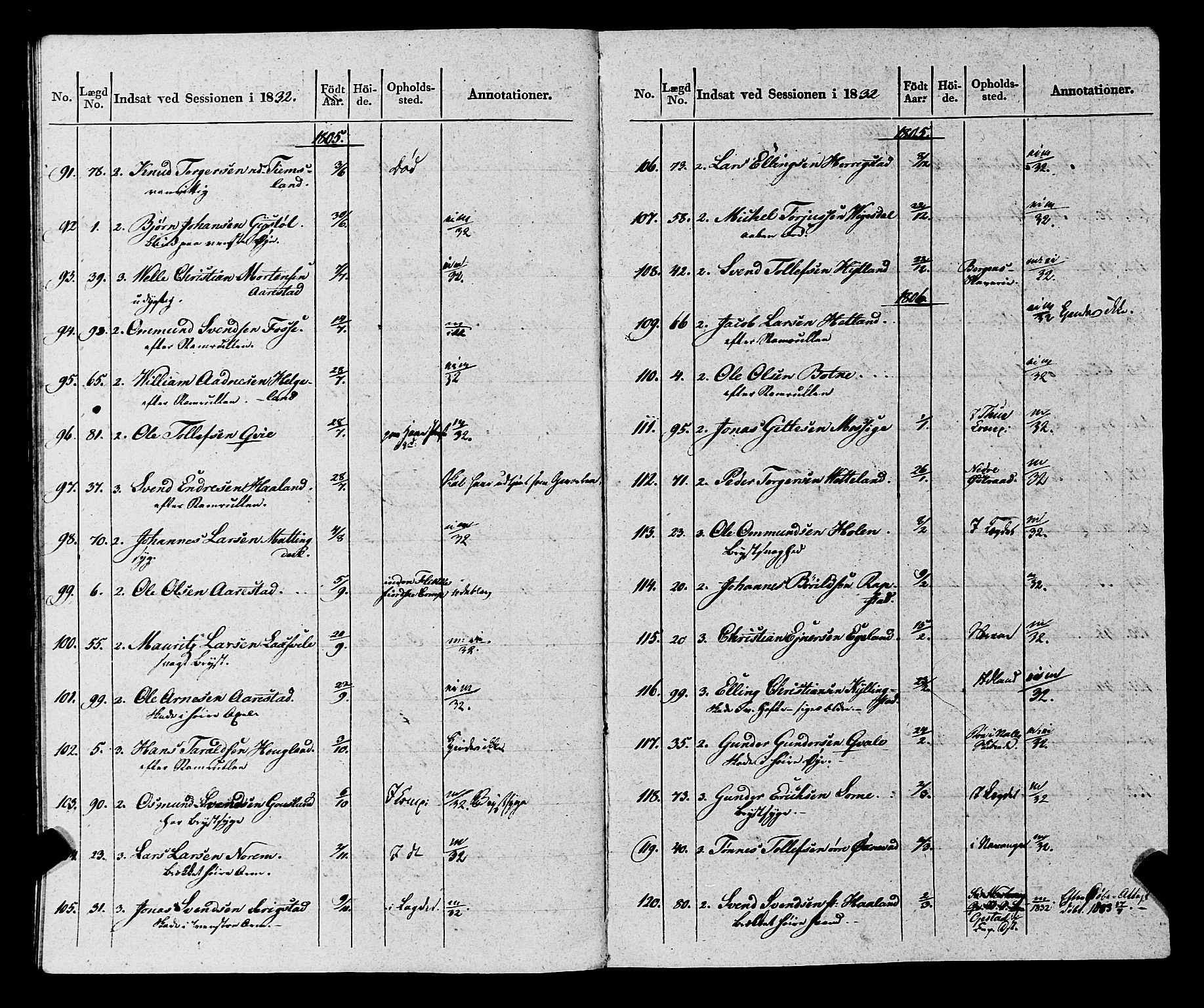 Fylkesmannen i Rogaland, AV/SAST-A-101928/99/3/325/325CA, 1655-1832, p. 11180