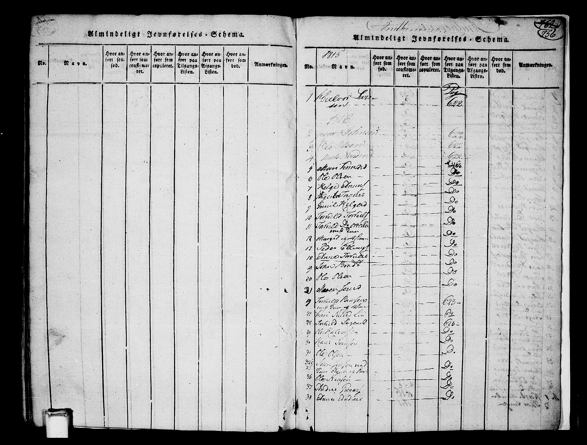 Heddal kirkebøker, SAKO/A-268/F/Fa/L0005: Parish register (official) no. I 5, 1814-1837, p. 755-756