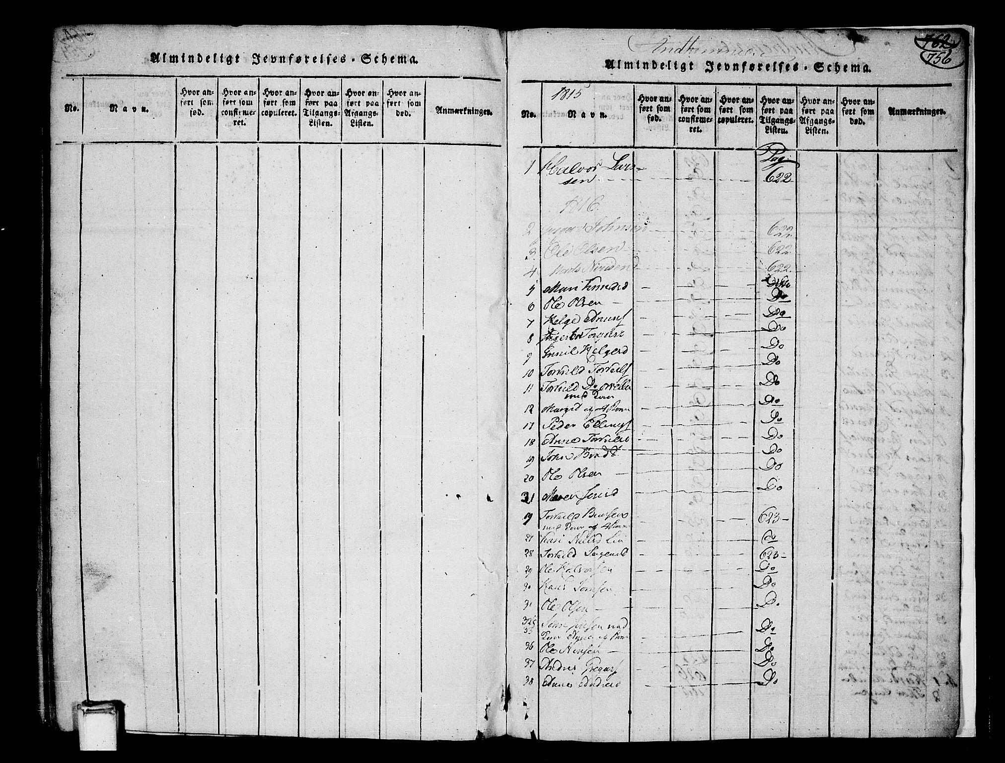 Heddal kirkebøker, AV/SAKO-A-268/F/Fa/L0005: Parish register (official) no. I 5, 1814-1837, p. 755-756