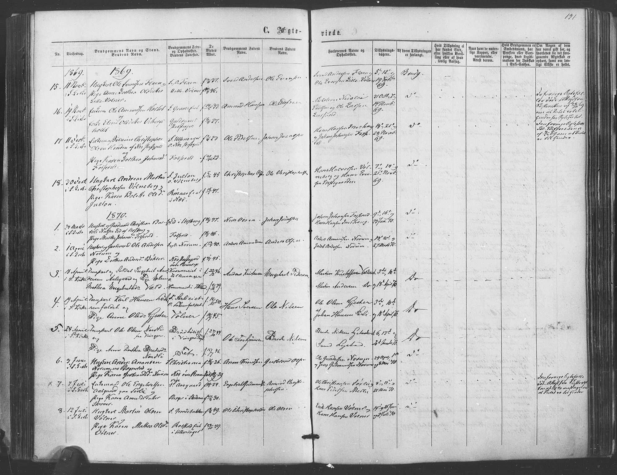 Sørum prestekontor Kirkebøker, SAO/A-10303/F/Fa/L0006: Parish register (official) no. I 6, 1864-1877, p. 131