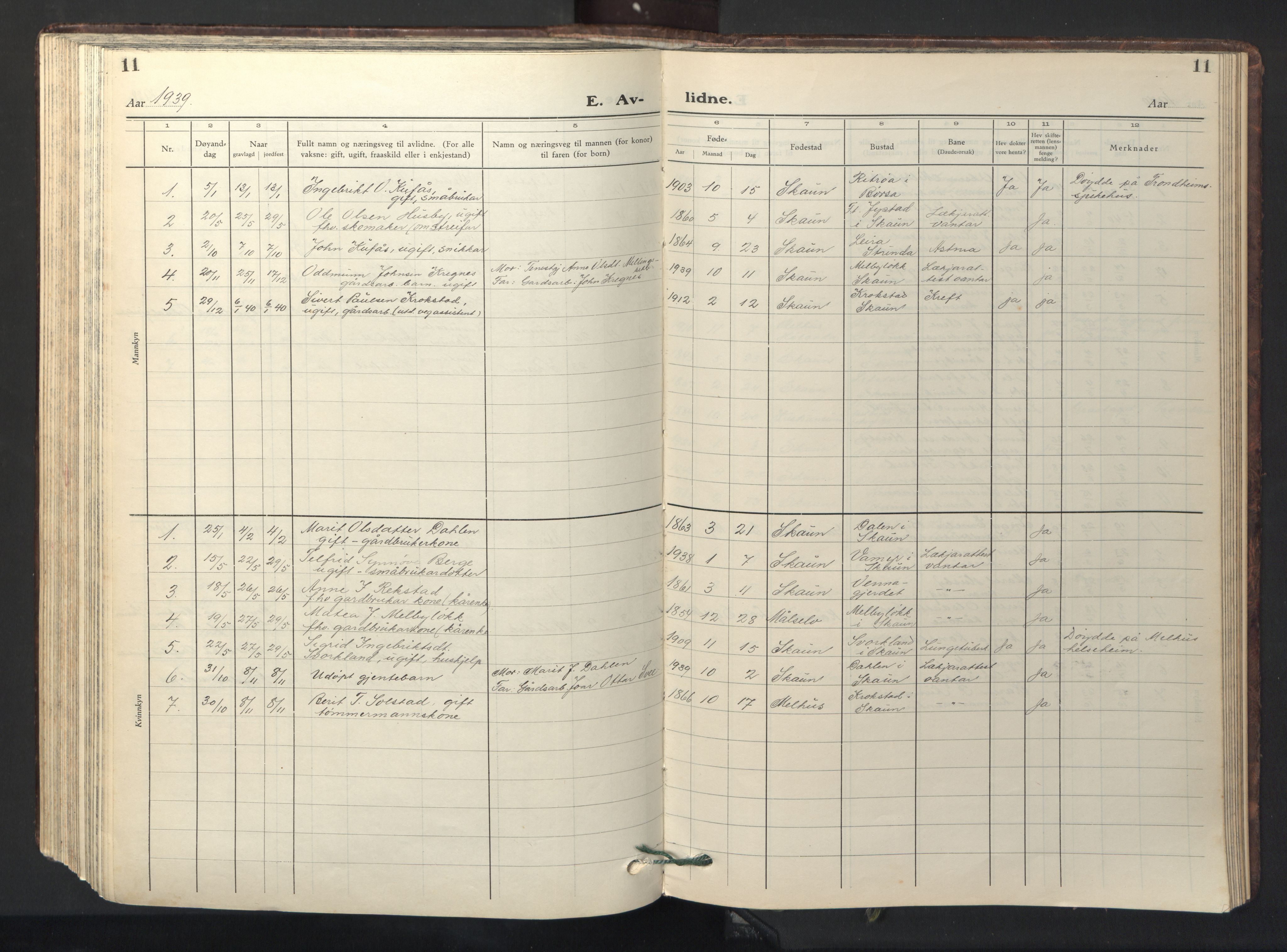 Ministerialprotokoller, klokkerbøker og fødselsregistre - Sør-Trøndelag, AV/SAT-A-1456/667/L0799: Parish register (copy) no. 667C04, 1929-1950, p. 11