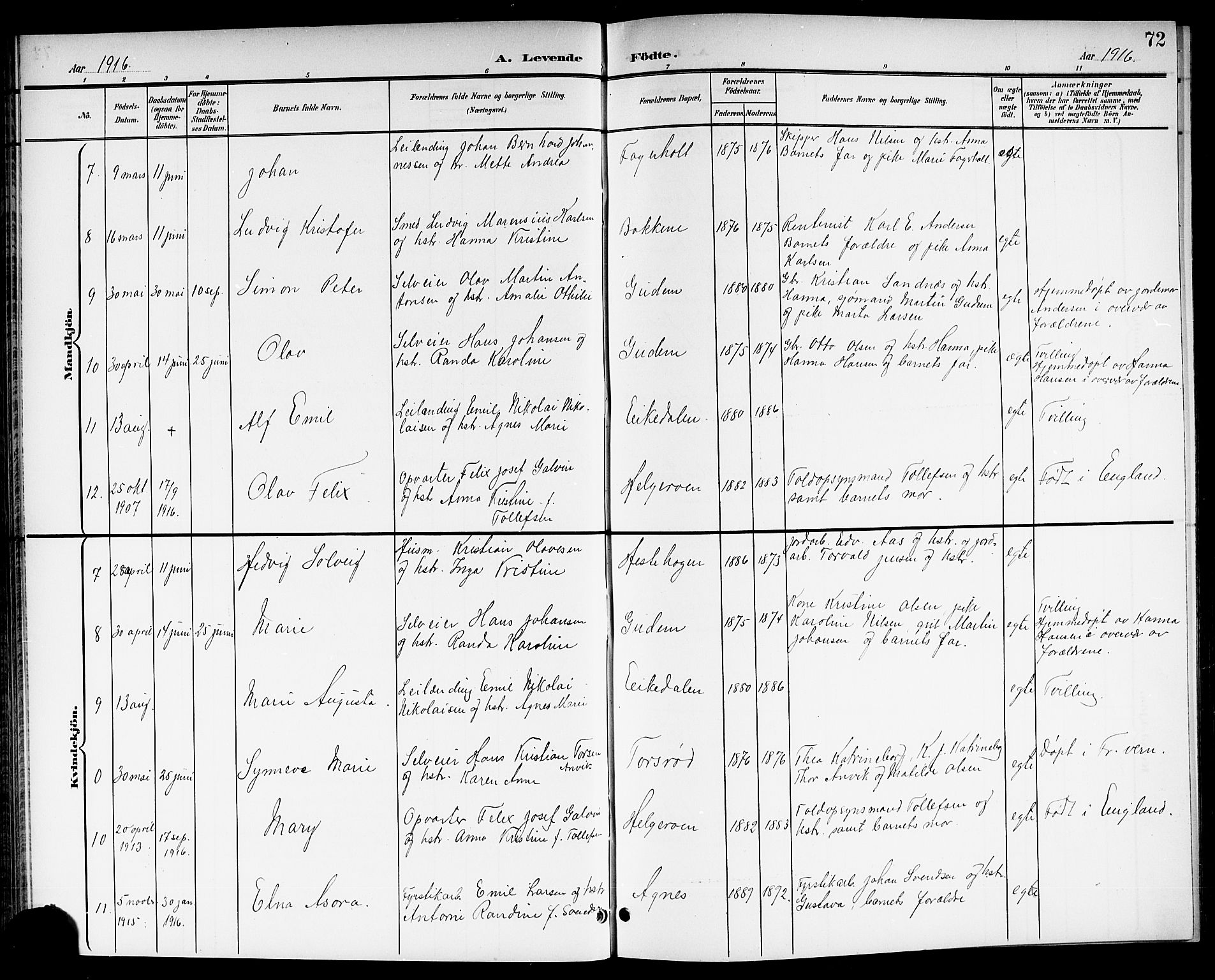 Brunlanes kirkebøker, AV/SAKO-A-342/G/Ga/L0004: Parish register (copy) no. I 4, 1898-1921, p. 72