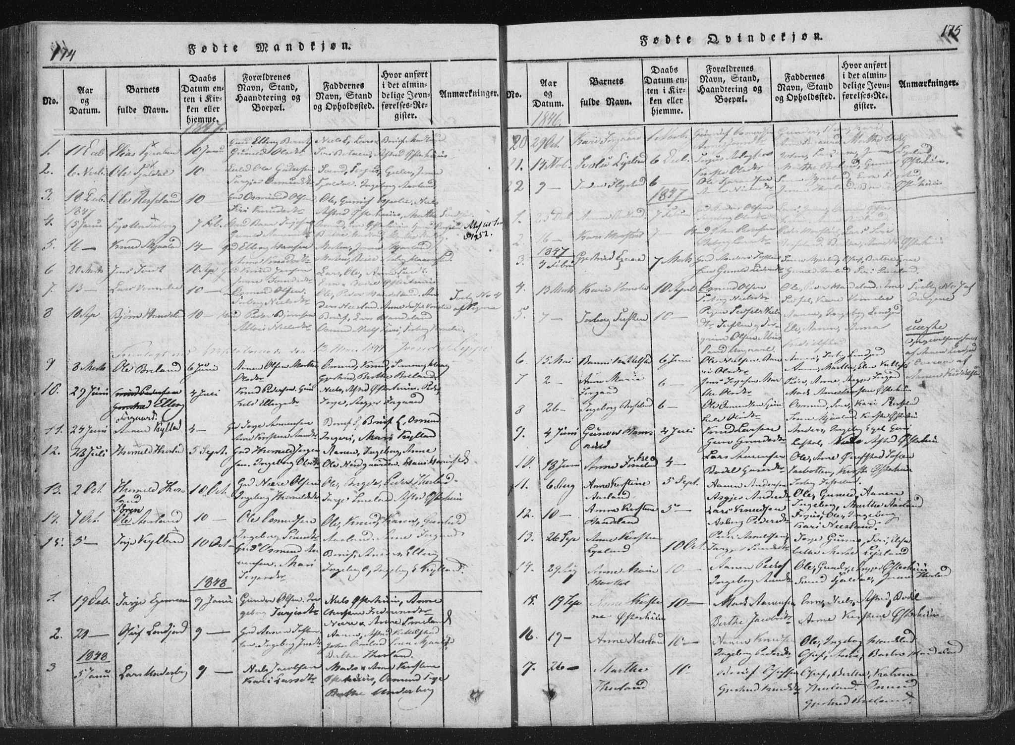 Åseral sokneprestkontor, SAK/1111-0051/F/Fa/L0001: Parish register (official) no. A 1, 1815-1853, p. 174-175