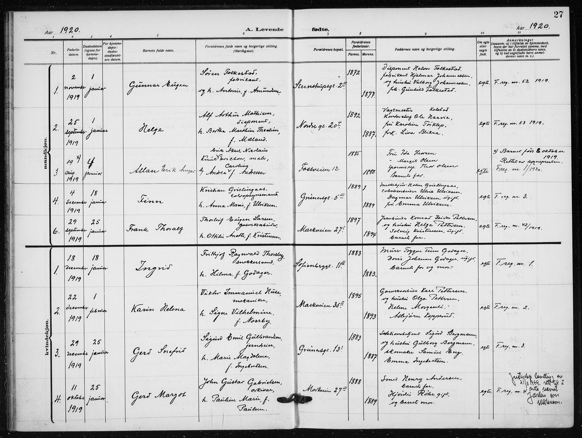 Hauge prestekontor Kirkebøker, AV/SAO-A-10849/F/Fa/L0001: Parish register (official) no. 1, 1917-1938, p. 27