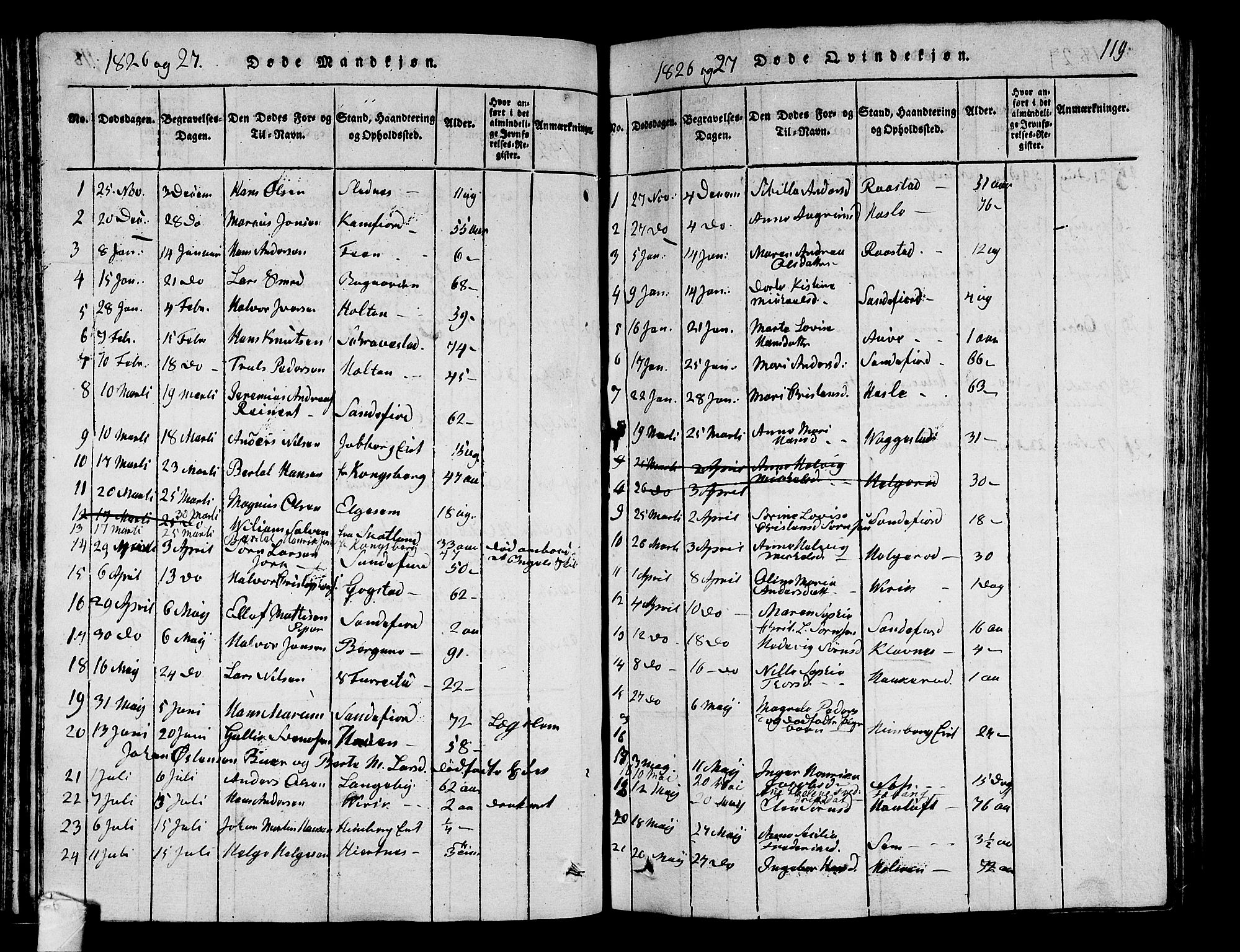 Sandar kirkebøker, AV/SAKO-A-243/G/Ga/L0001: Parish register (copy) no. 1, 1814-1835, p. 119