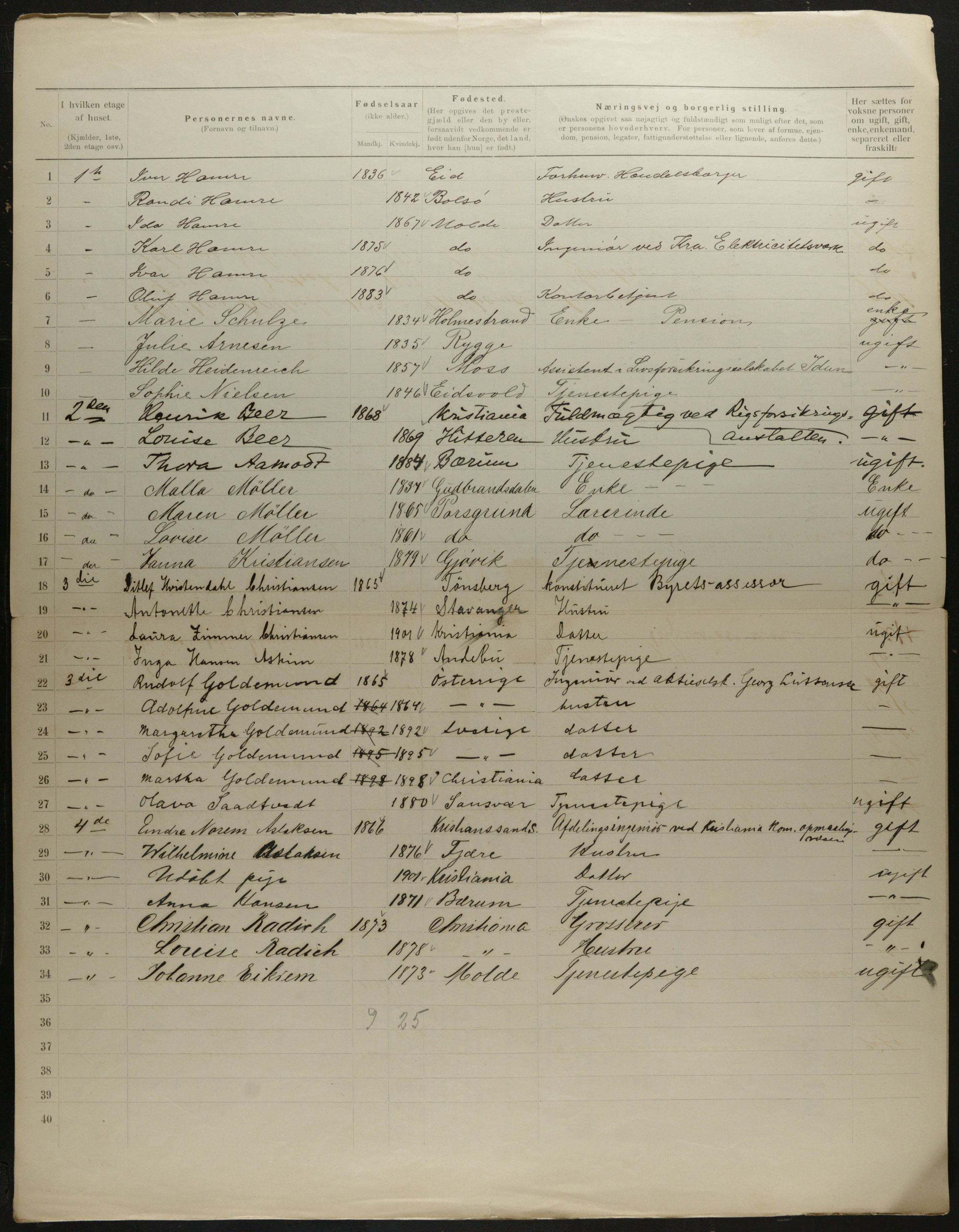 OBA, Municipal Census 1901 for Kristiania, 1901, p. 6815