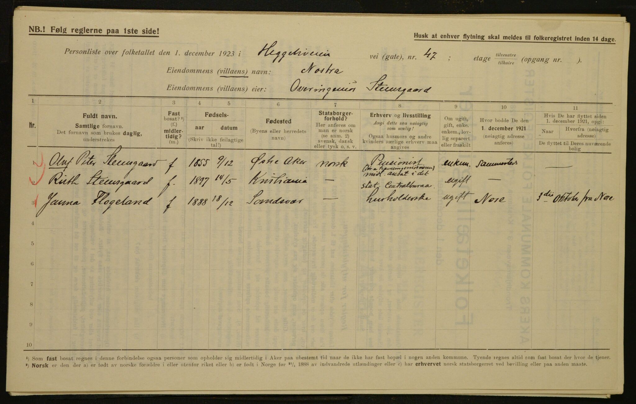 , Municipal Census 1923 for Aker, 1923, p. 2315