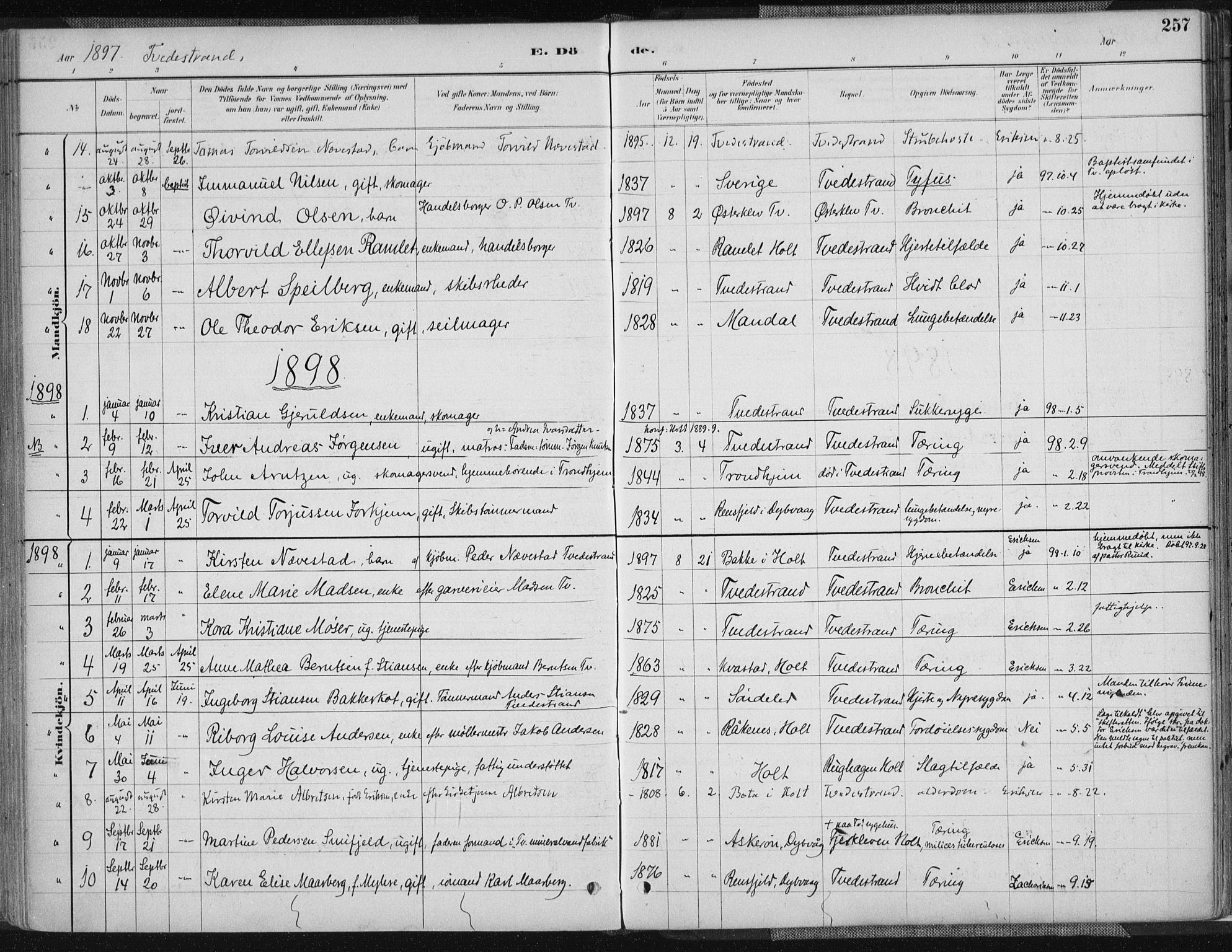 Tvedestrand sokneprestkontor, AV/SAK-1111-0042/F/Fa/L0001: Parish register (official) no. A 1, 1885-1916, p. 257