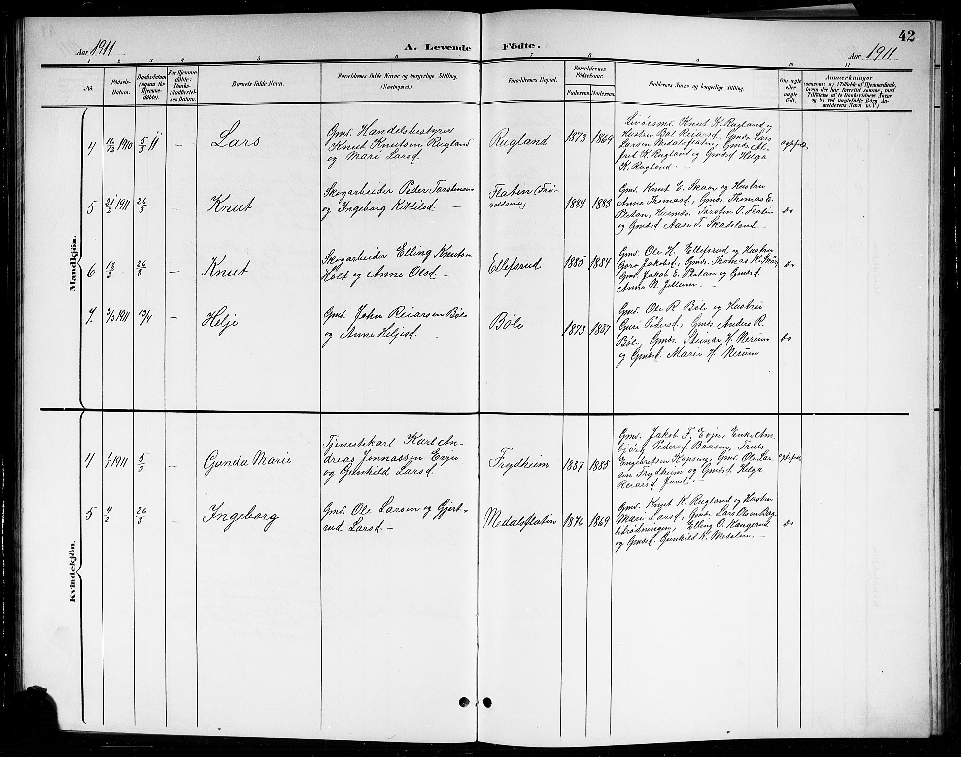 Sigdal kirkebøker, SAKO/A-245/G/Gb/L0003: Parish register (copy) no. II 3, 1901-1916, p. 42