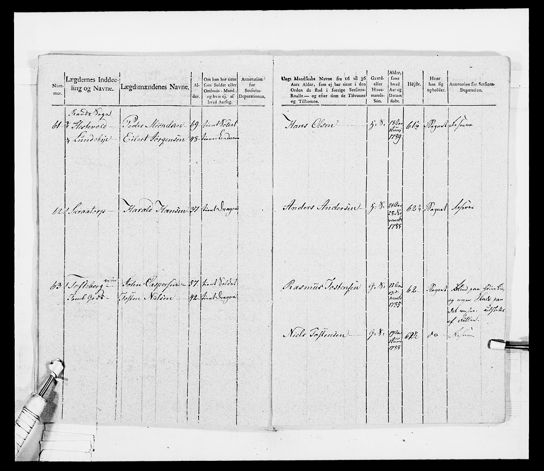 Generalitets- og kommissariatskollegiet, Det kongelige norske kommissariatskollegium, AV/RA-EA-5420/E/Eh/L0030a: Sønnafjelske gevorbne infanteriregiment, 1807, p. 439