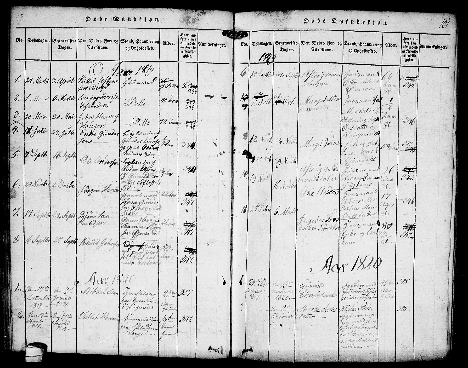 Kviteseid kirkebøker, SAKO/A-276/F/Fa/L0005: Parish register (official) no. I 5, 1815-1836, p. 101