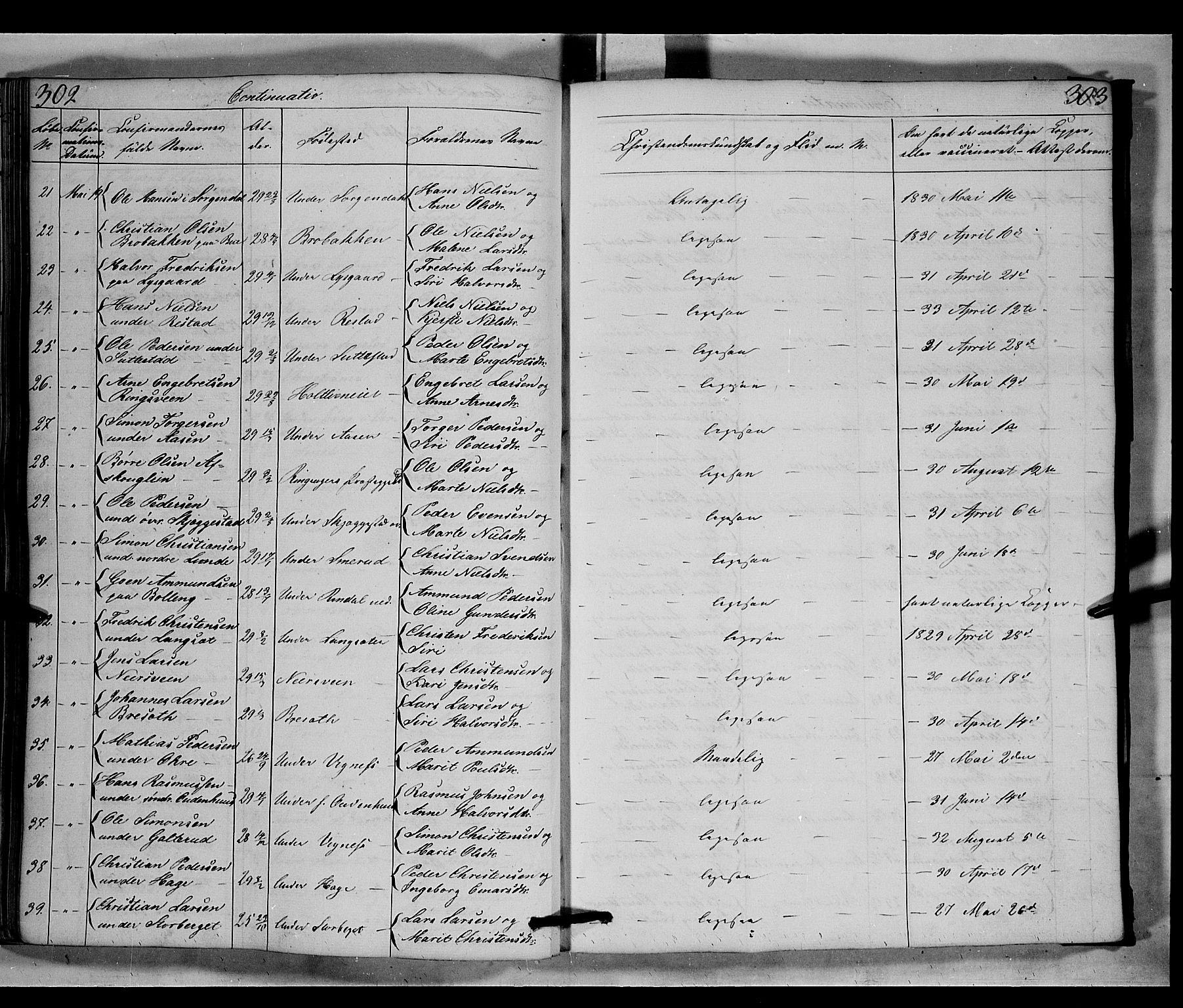 Fåberg prestekontor, SAH/PREST-086/H/Ha/Hab/L0006: Parish register (copy) no. 6, 1837-1855, p. 302-303