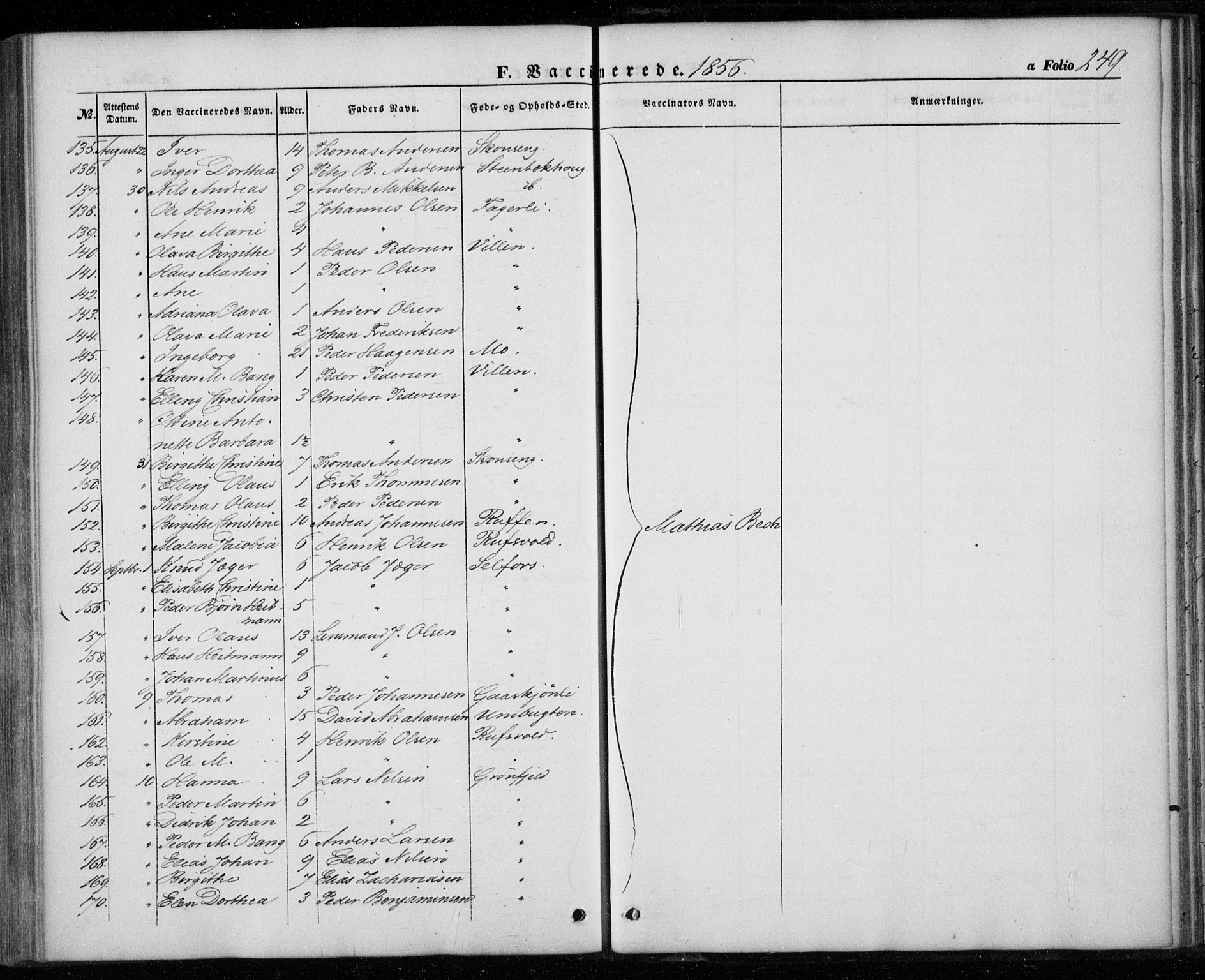 Ministerialprotokoller, klokkerbøker og fødselsregistre - Nordland, AV/SAT-A-1459/827/L0392: Parish register (official) no. 827A04, 1853-1866, p. 249