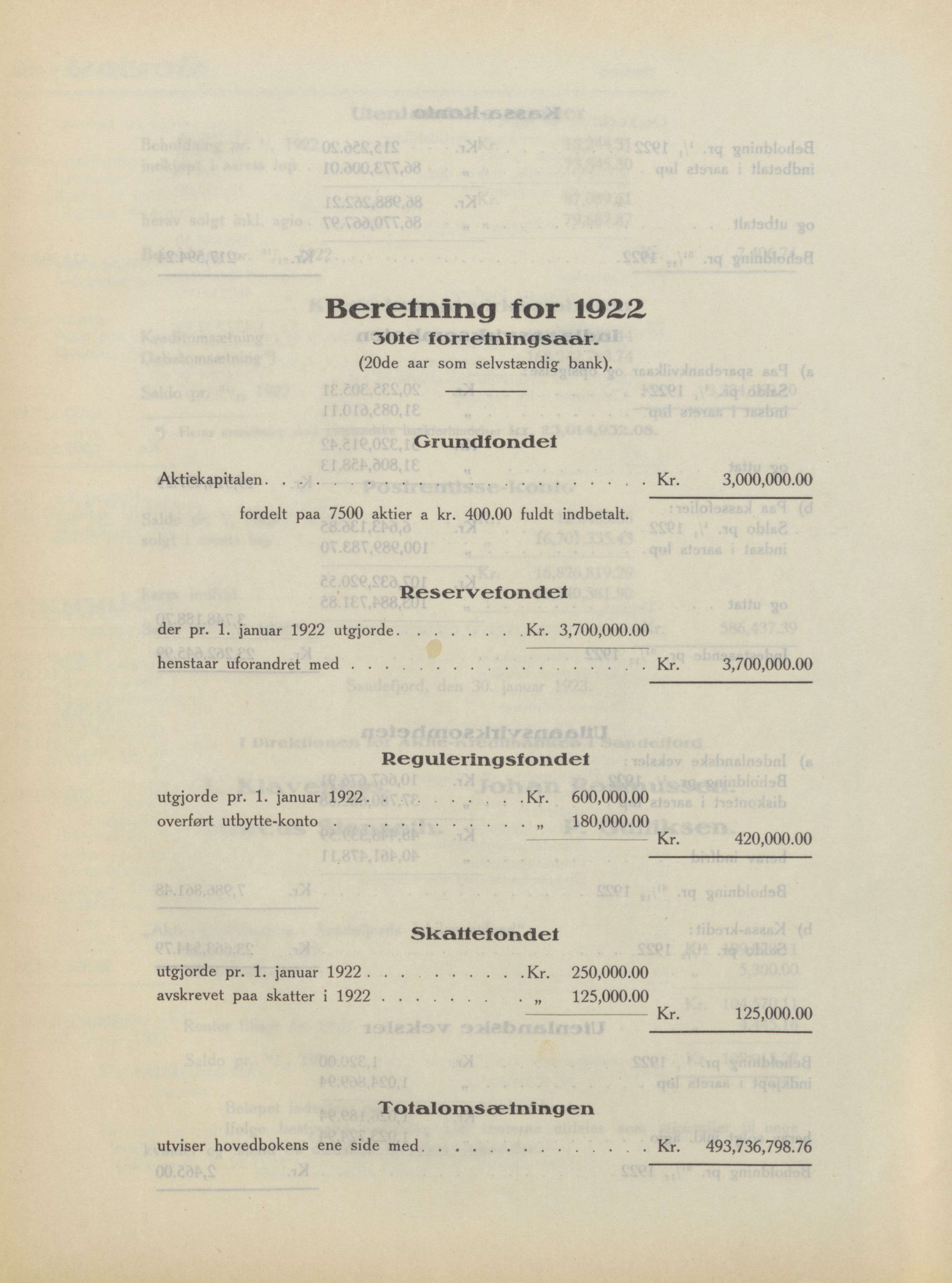 Privatbanken i Sandefjord AS, VEMU/ARS-A-1256/X/L0001: Årsberetninger, 1912-1929, p. 80