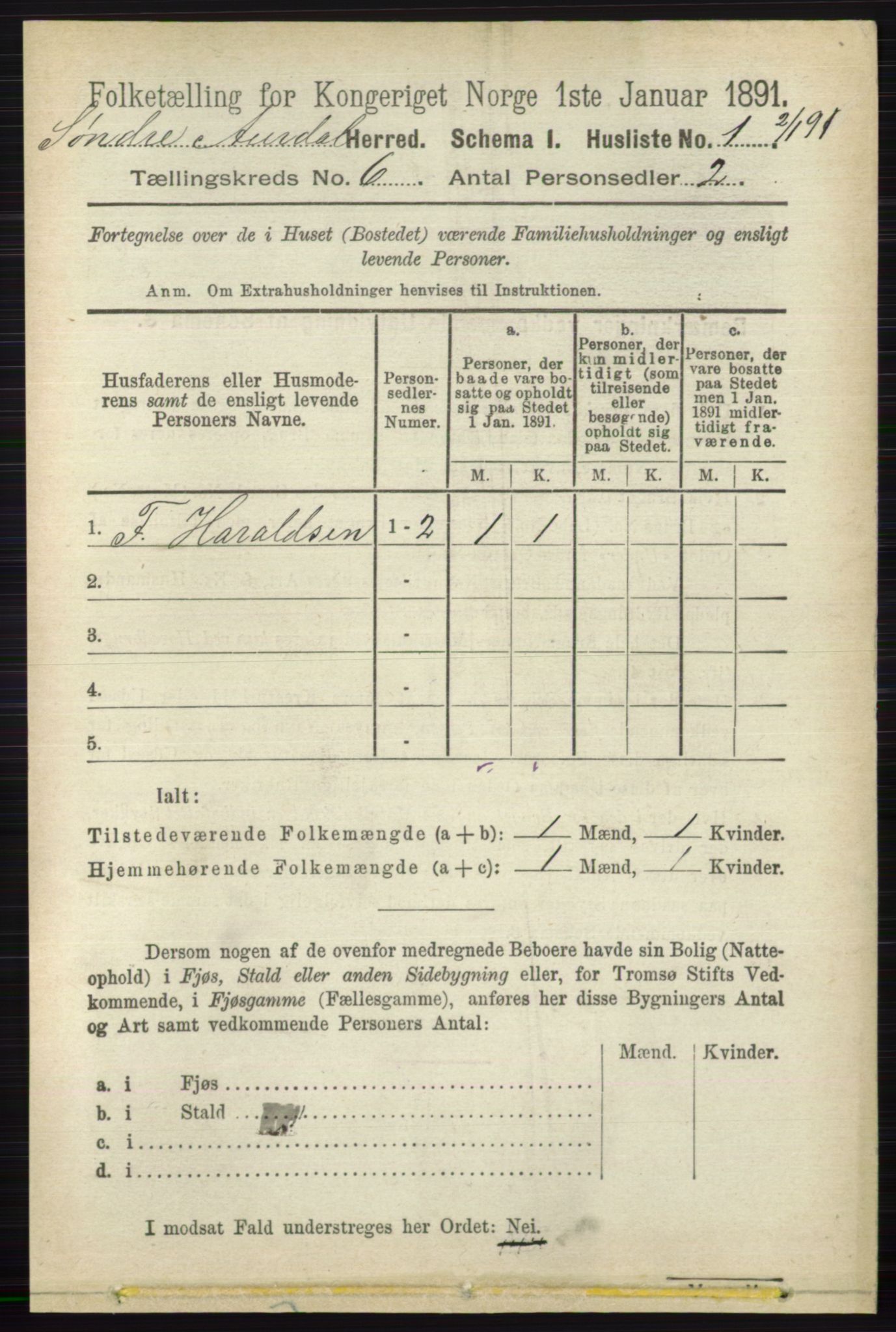 RA, 1891 census for 0540 Sør-Aurdal, 1891, p. 3727