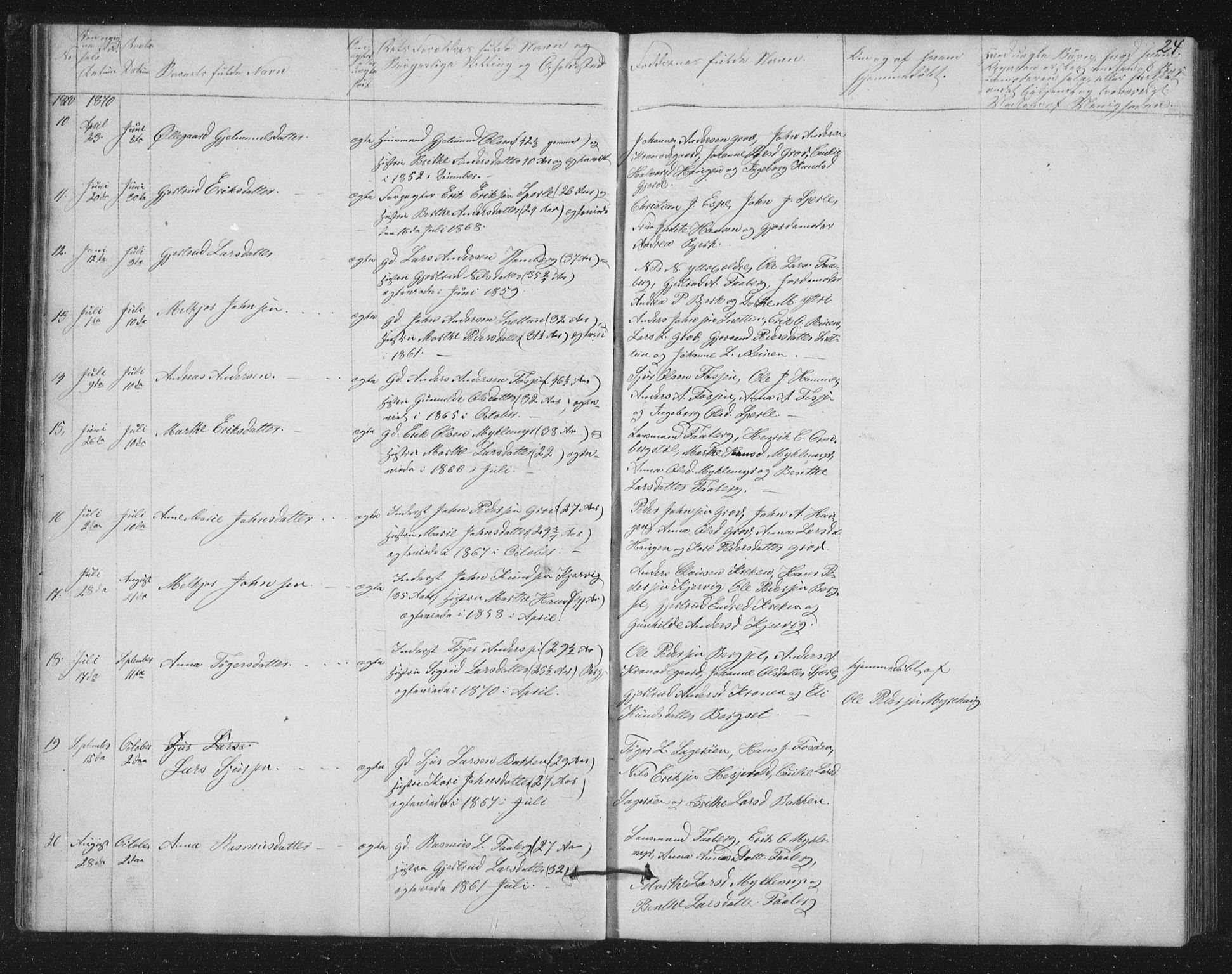 Jostedal sokneprestembete, AV/SAB-A-80601/H/Hab/Haba/L0001: Parish register (copy) no. A 1, 1861-1906, p. 24