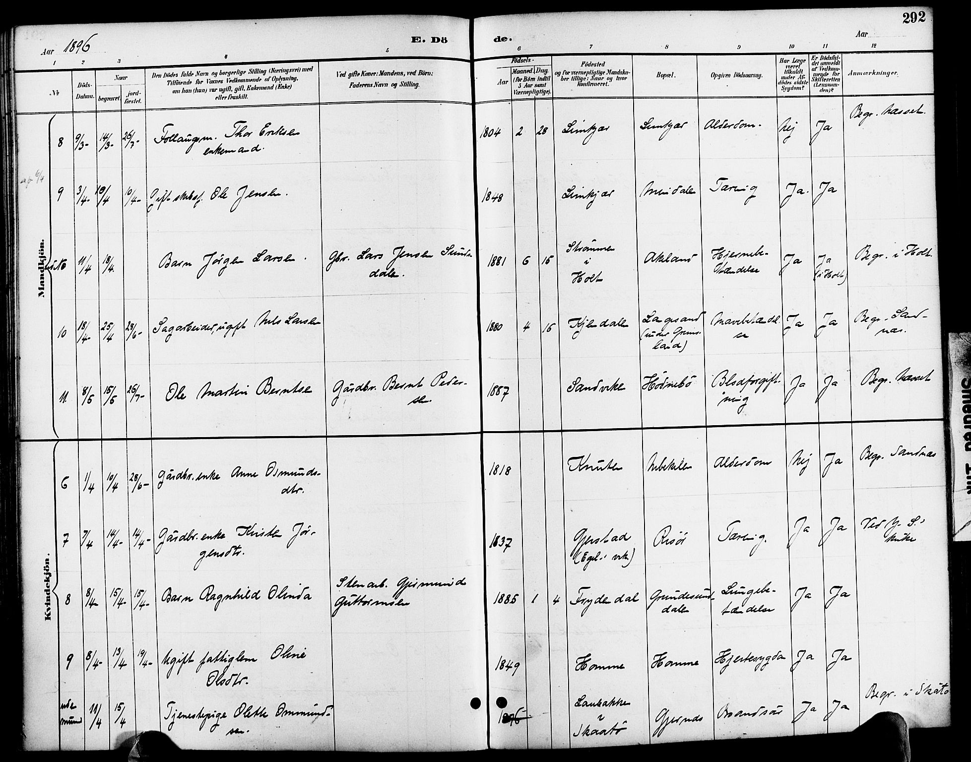 Søndeled sokneprestkontor, AV/SAK-1111-0038/F/Fa/L0005: Parish register (official) no. A 5, 1889-1899, p. 292